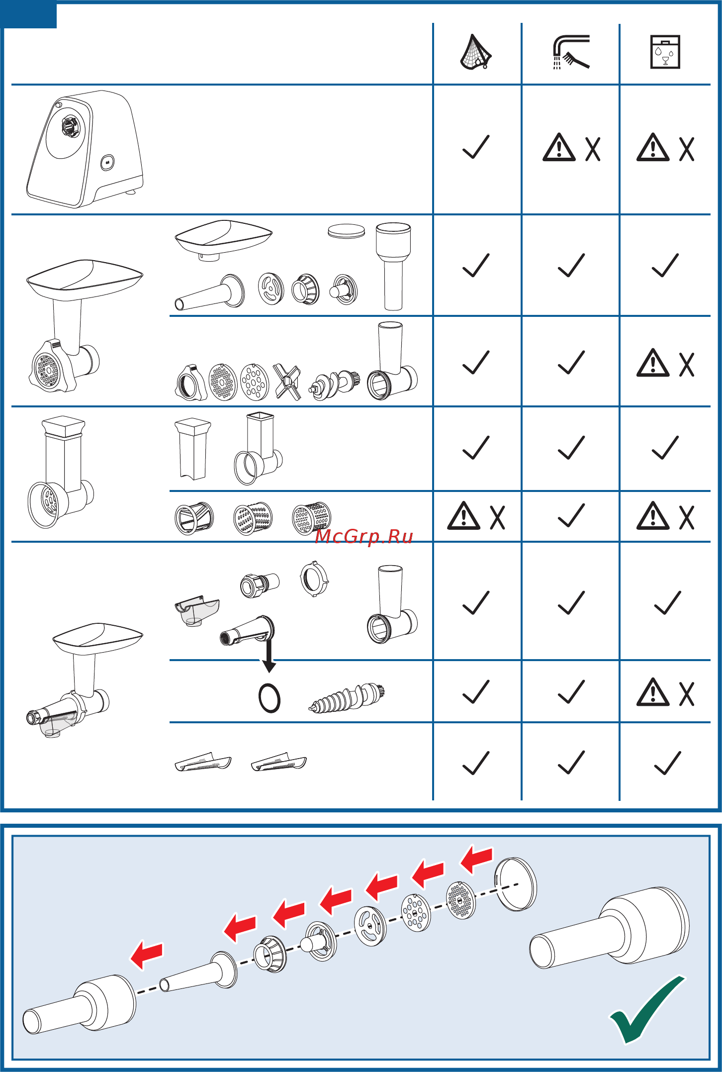 Bosch MFW2500W Инструкция по эксплуатации онлайн [210/210] 559011