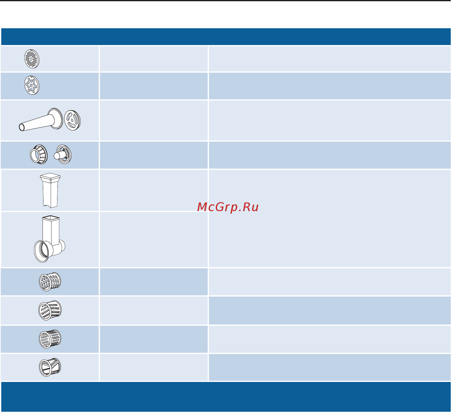 Bosch MFW2500W [36/210] Pièces de rechange et accessoires
