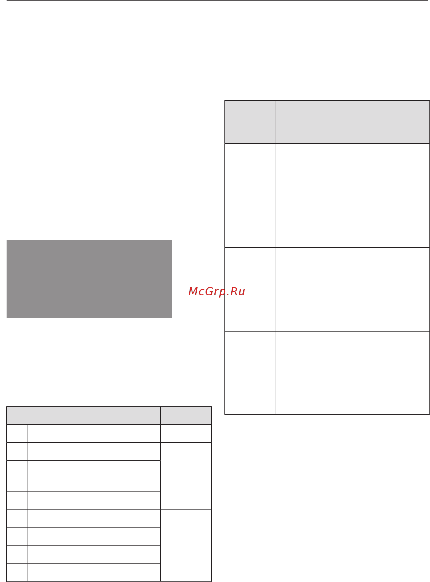 Miele H2760B EDST/CLST [36/104] Дисплей