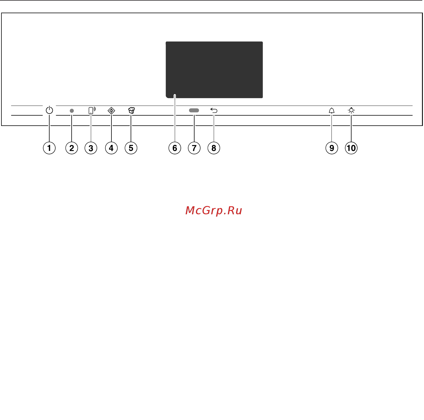 Miele H7640BM BRWS [22/143] Элементы управления