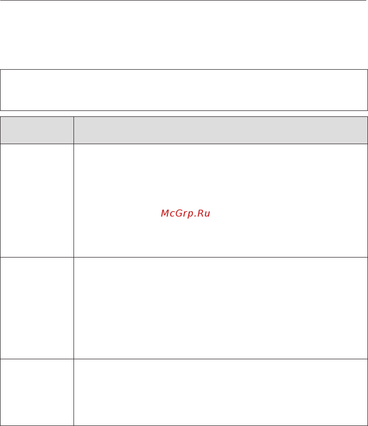Miele H7640BM GRGR [24/143] Сенсорные кнопки