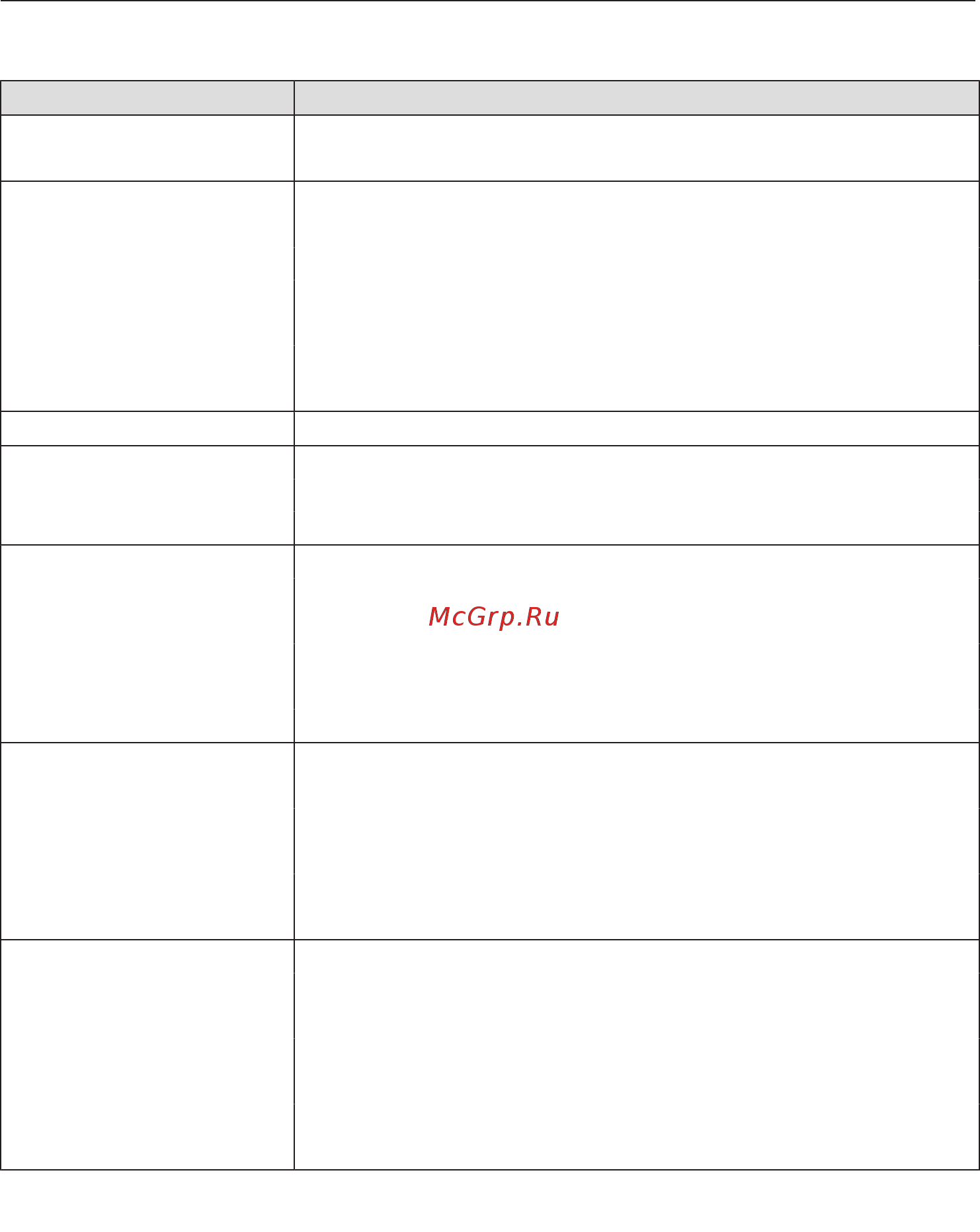 Miele H7640BM GRGR [39/143] Установки