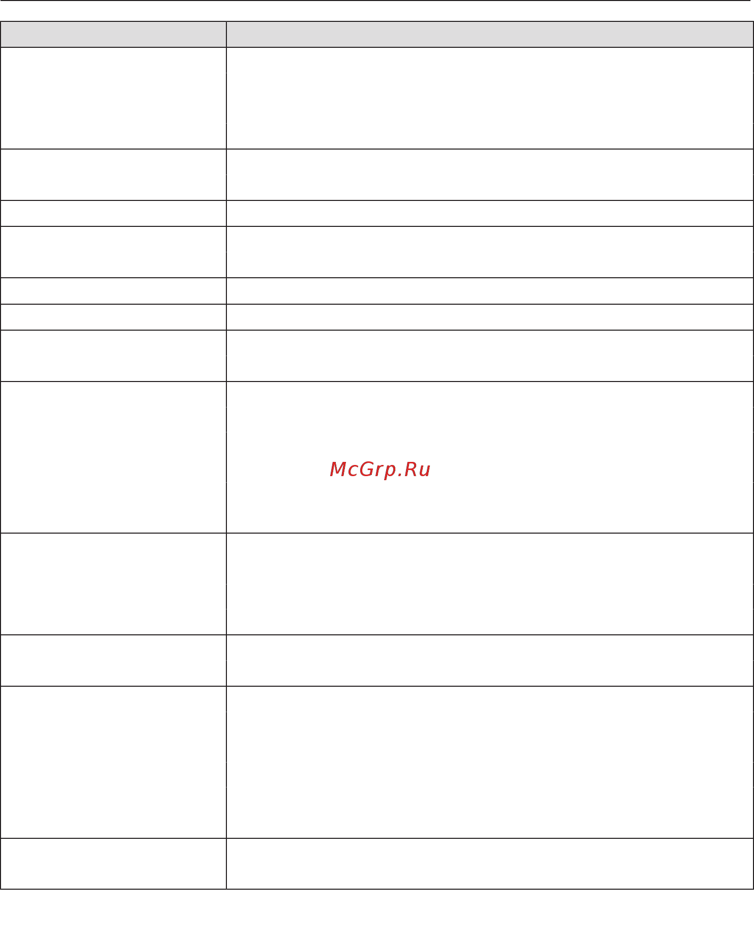 Miele H7640BM GRGR [40/143] Установки