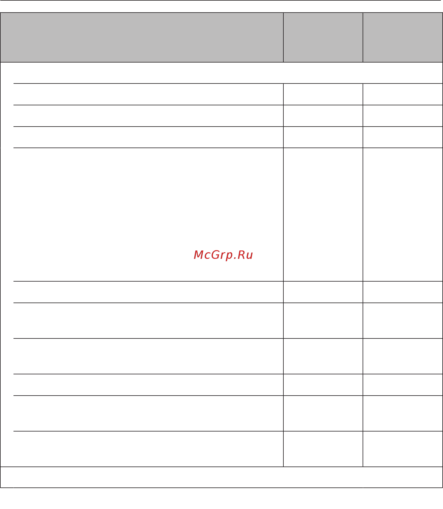 Miele H7640BM GRGR [57/143] Главное меню и подменю