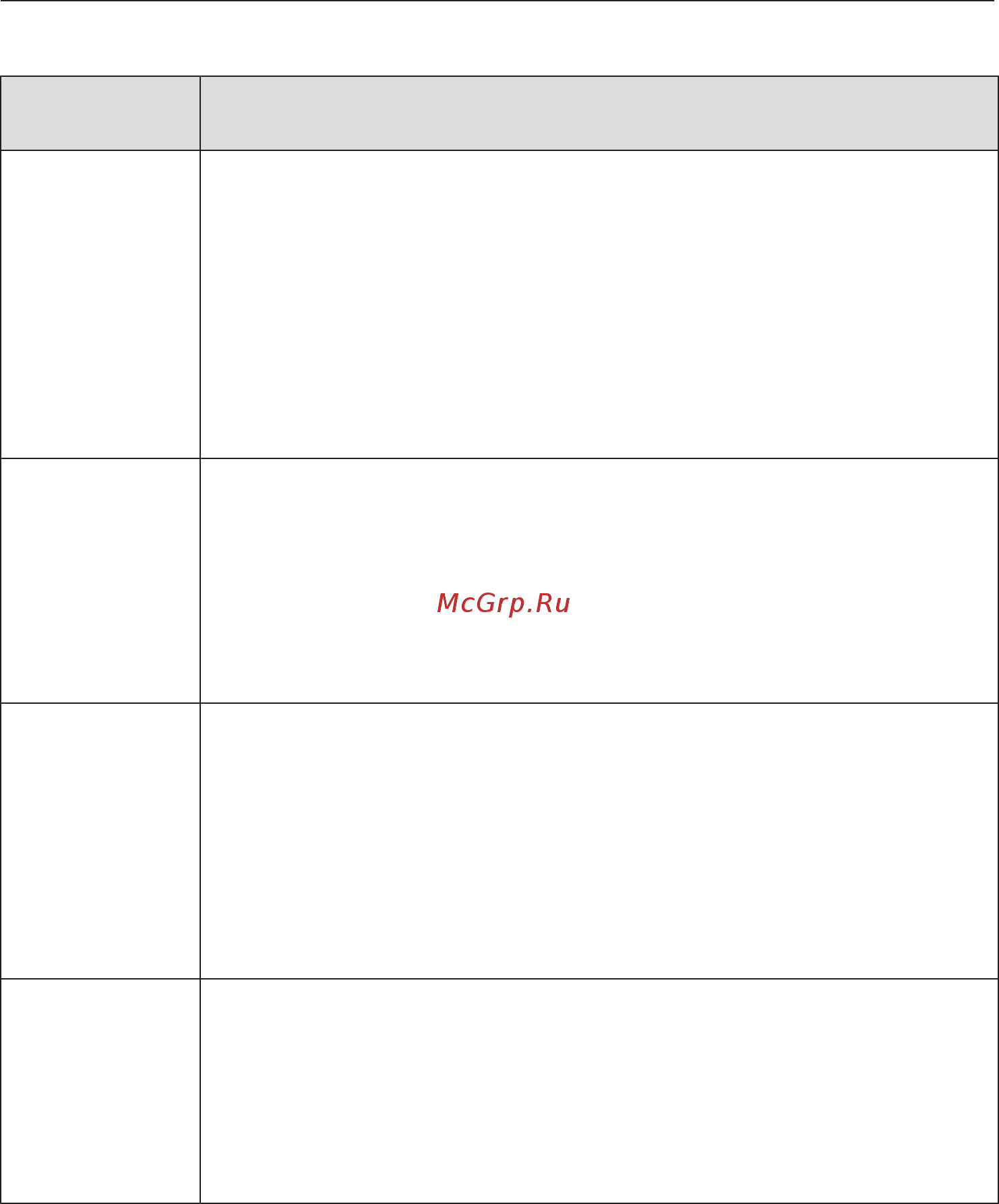 Miele DG7440 OBSW [20/136] Сенсорные кнопки под дисплеем