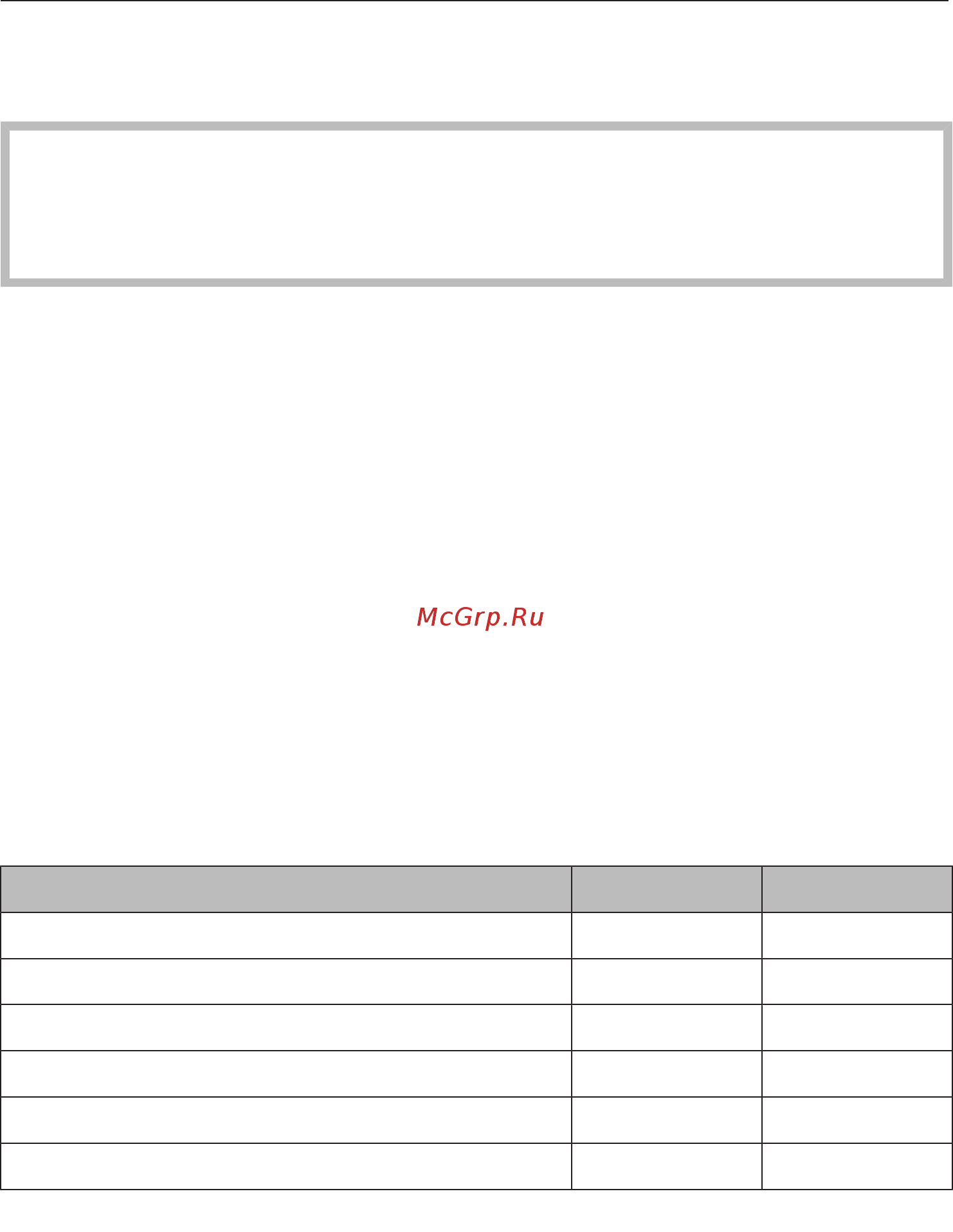 Miele DG7440 OBSW [75/136] Установки