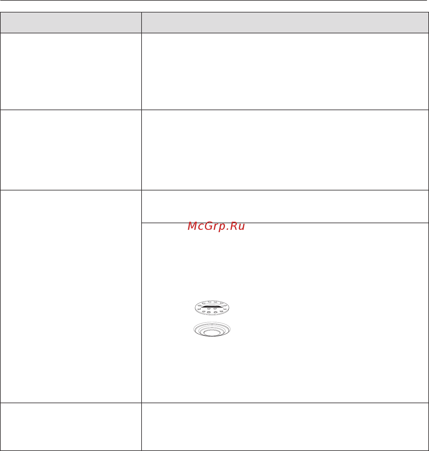 Miele DGC7840 BRWS [179/200] Что делать если