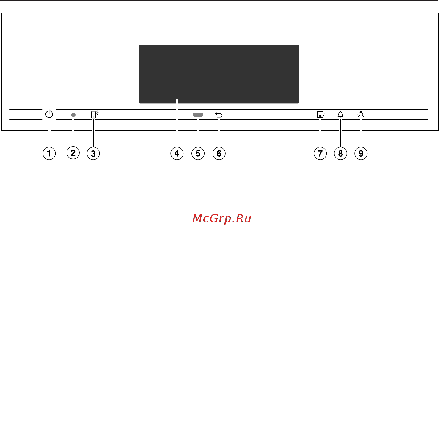 Miele DGC7840 EDST/CLST [24/200] Элементы управления
