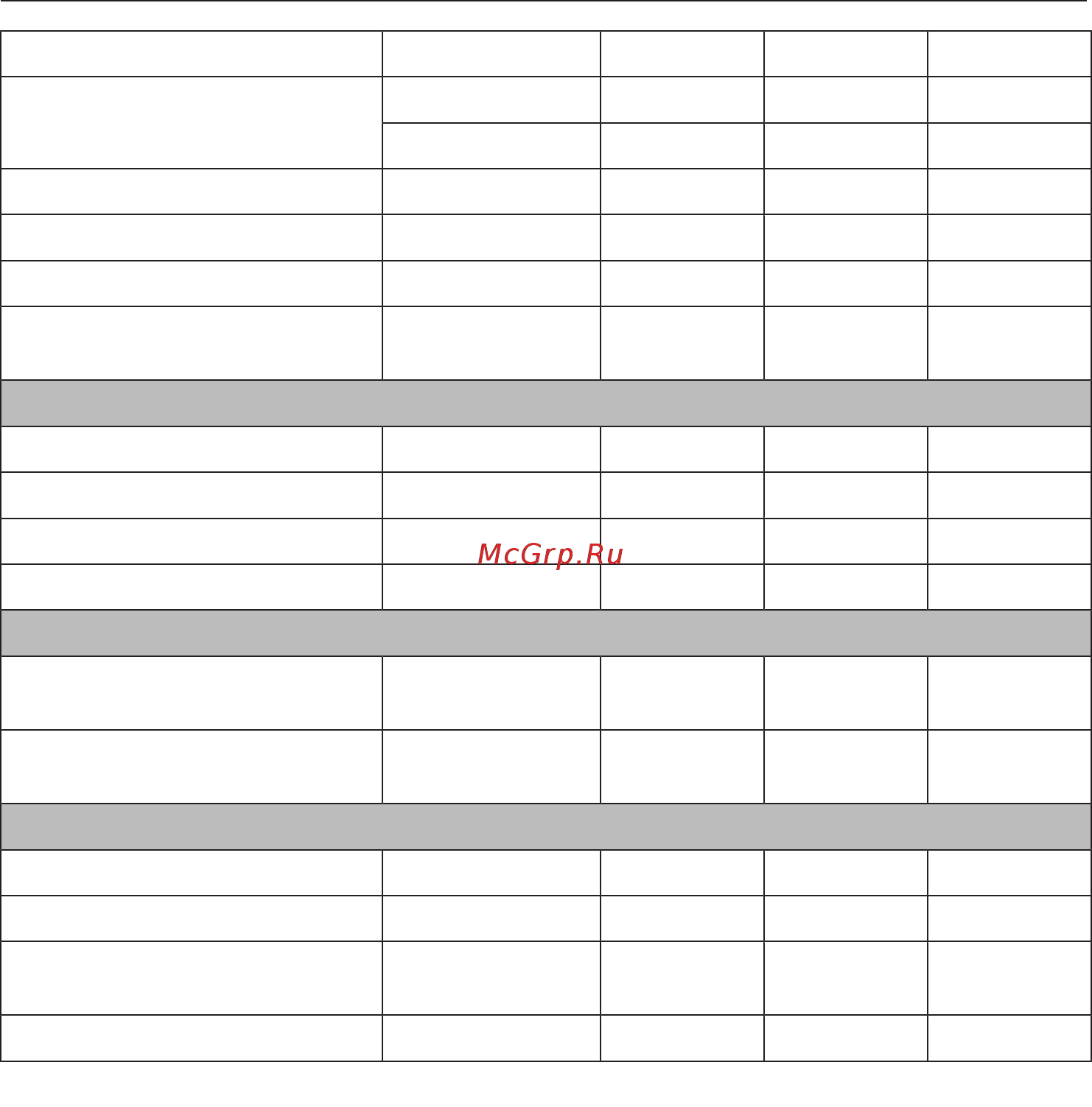 Miele DGC7460 EDST/CLST [105/183] Специальные программы