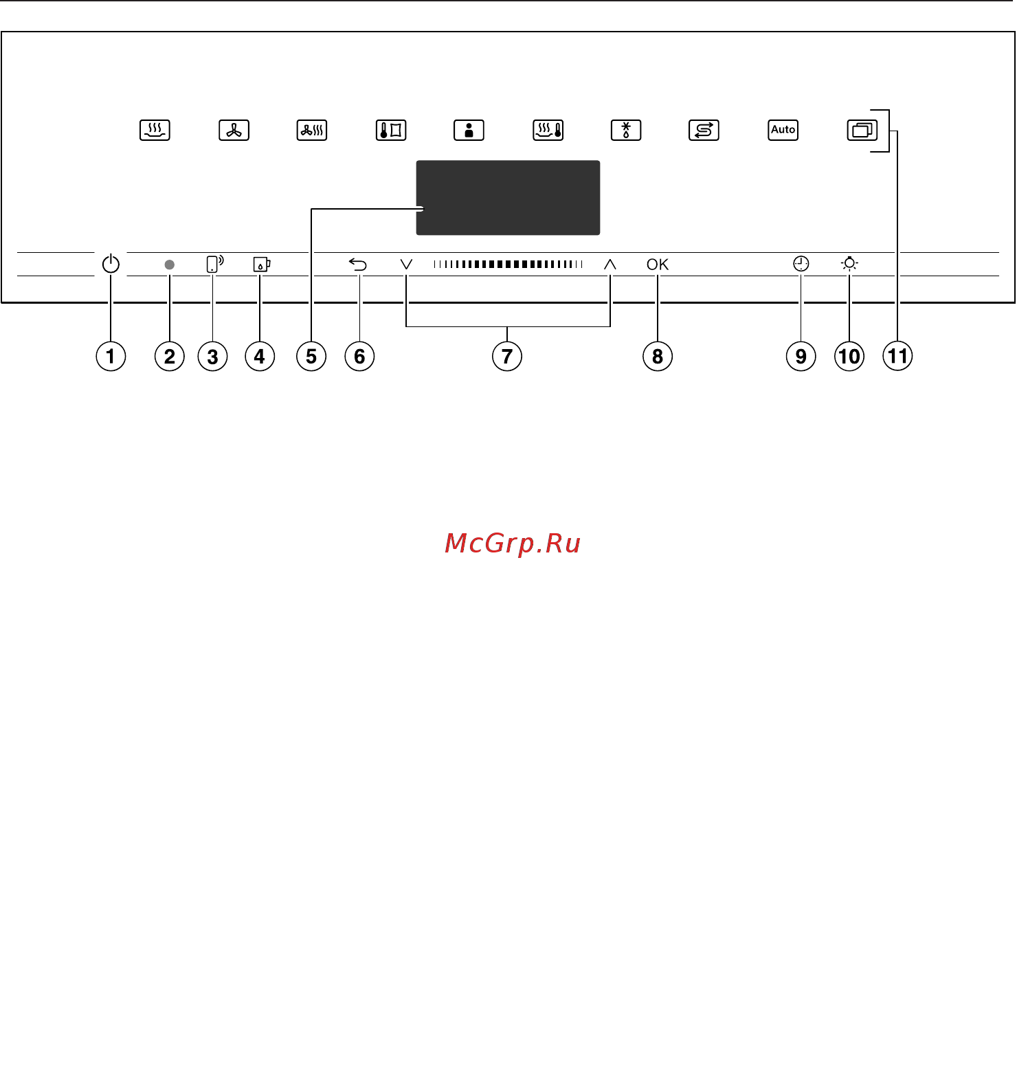 Miele DGC7460 EDST/CLST [22/183] Элементы управления