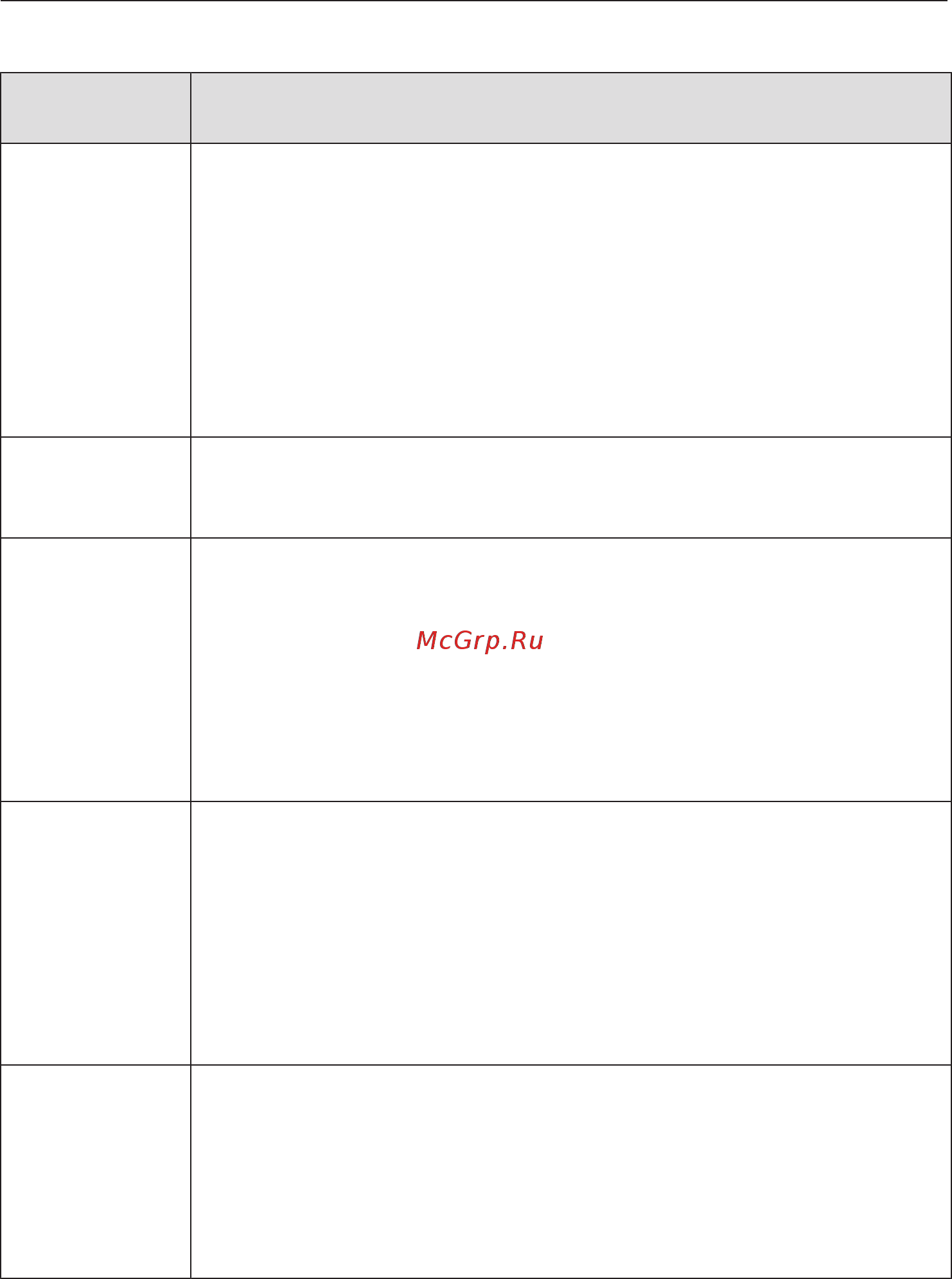 Miele DGC7460 BRWS [24/183] Сенсорные кнопки под дисплеем