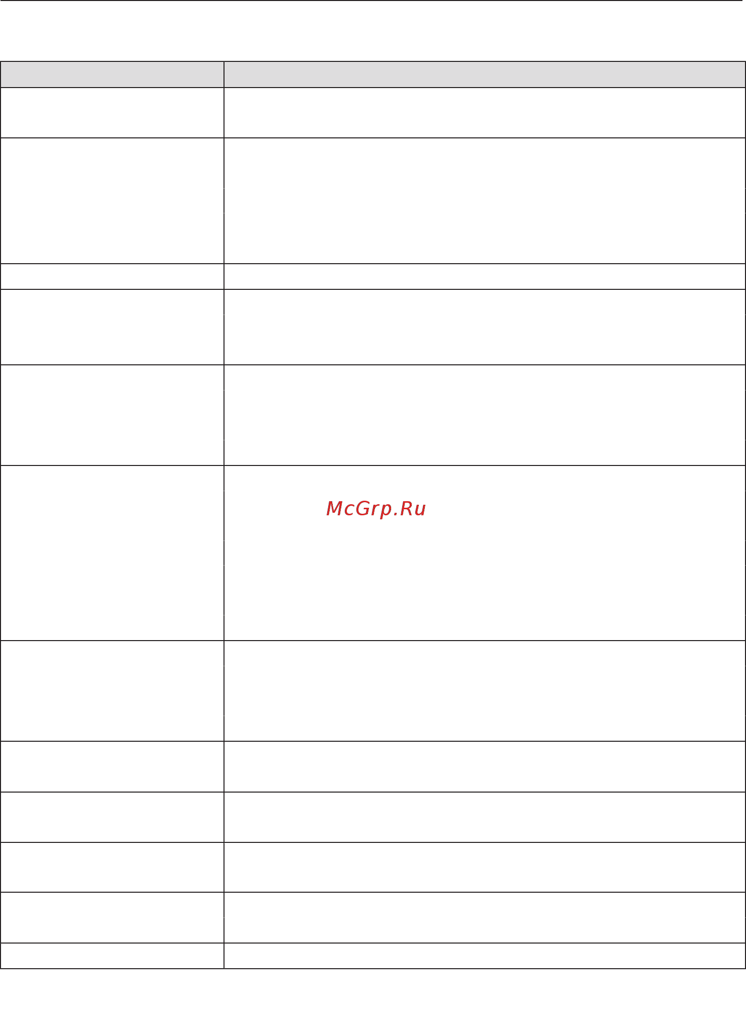 Miele DGC7460 BRWS [38/183] Установки