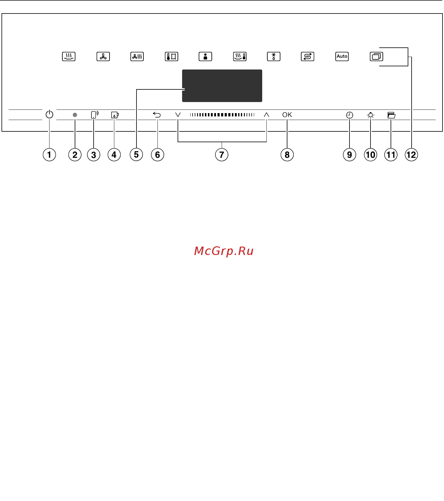 Miele DGC7460X BRWS [22/183] Элементы управления