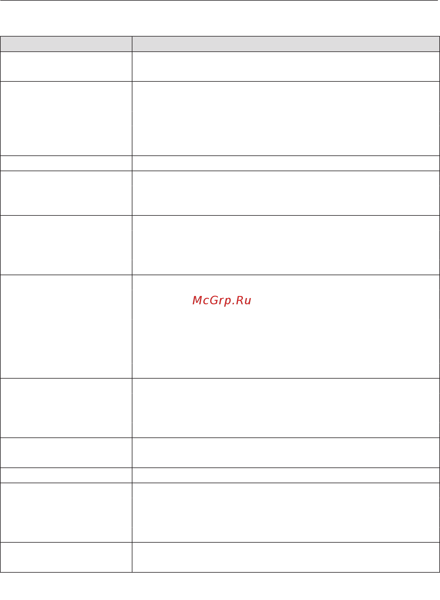 Miele DGM7440 BRWS [43/172] Обзор установок