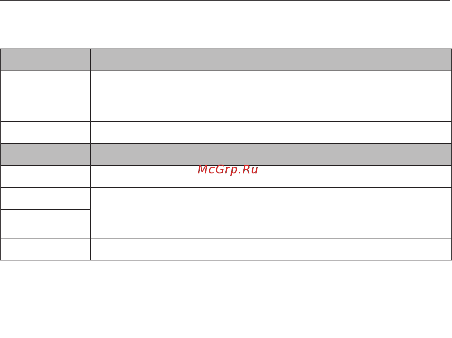 Miele DGM7640 GRGR [132/180] Размораживание и разогрев c использованием свч