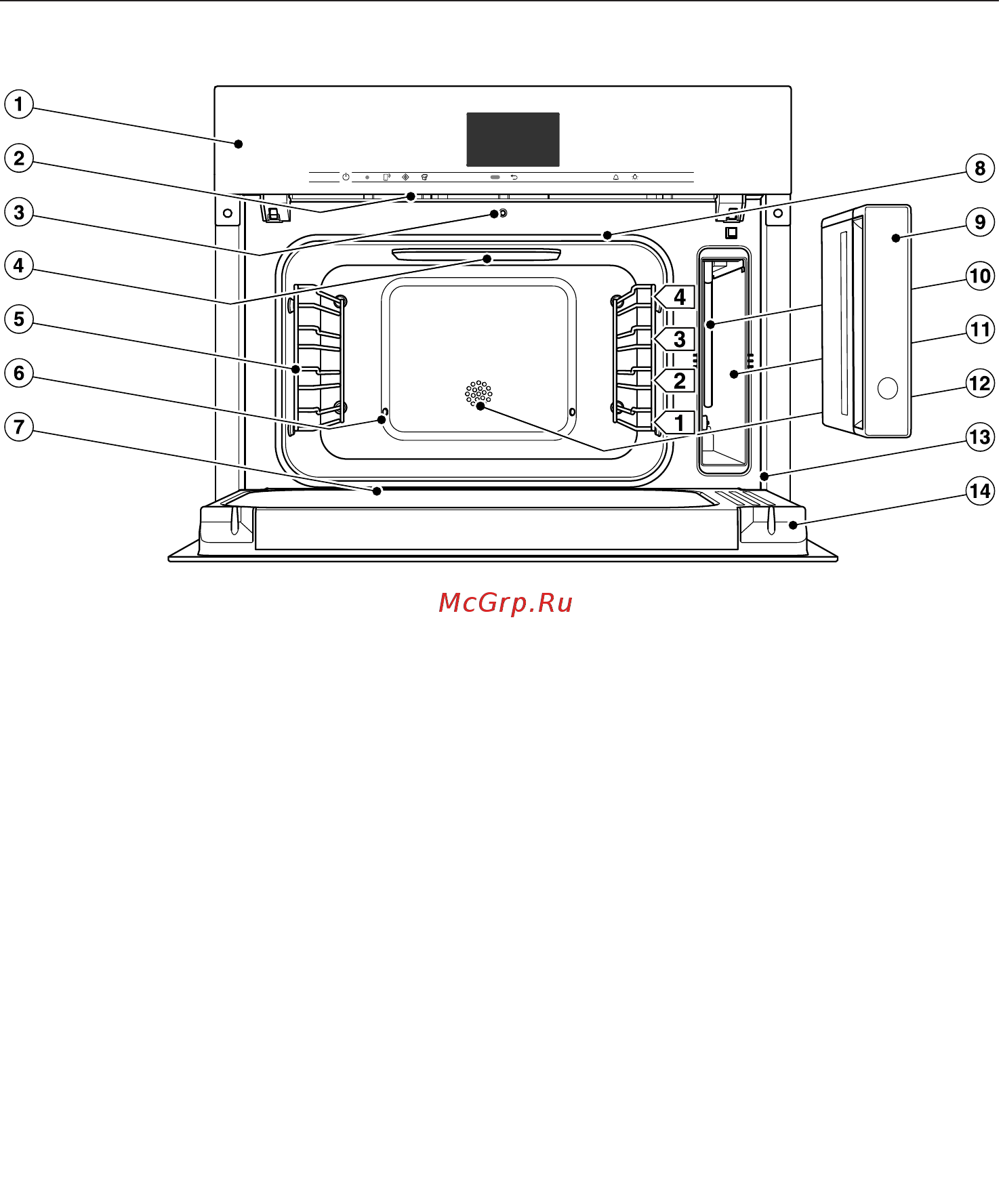 Miele DGM7640 GRGR [21/180] Обзор
