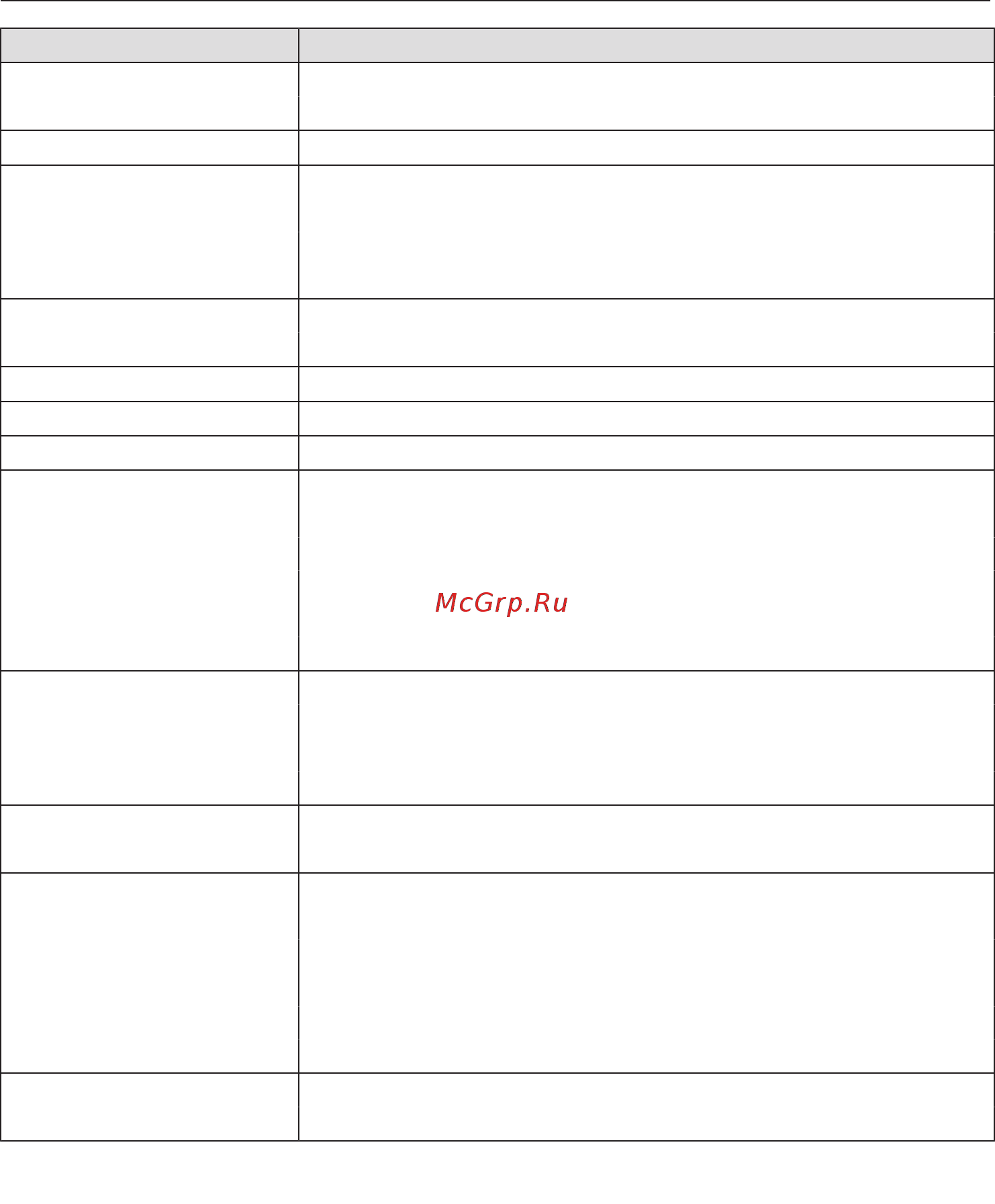 Miele DGM7640 GRGR [46/180] Установки