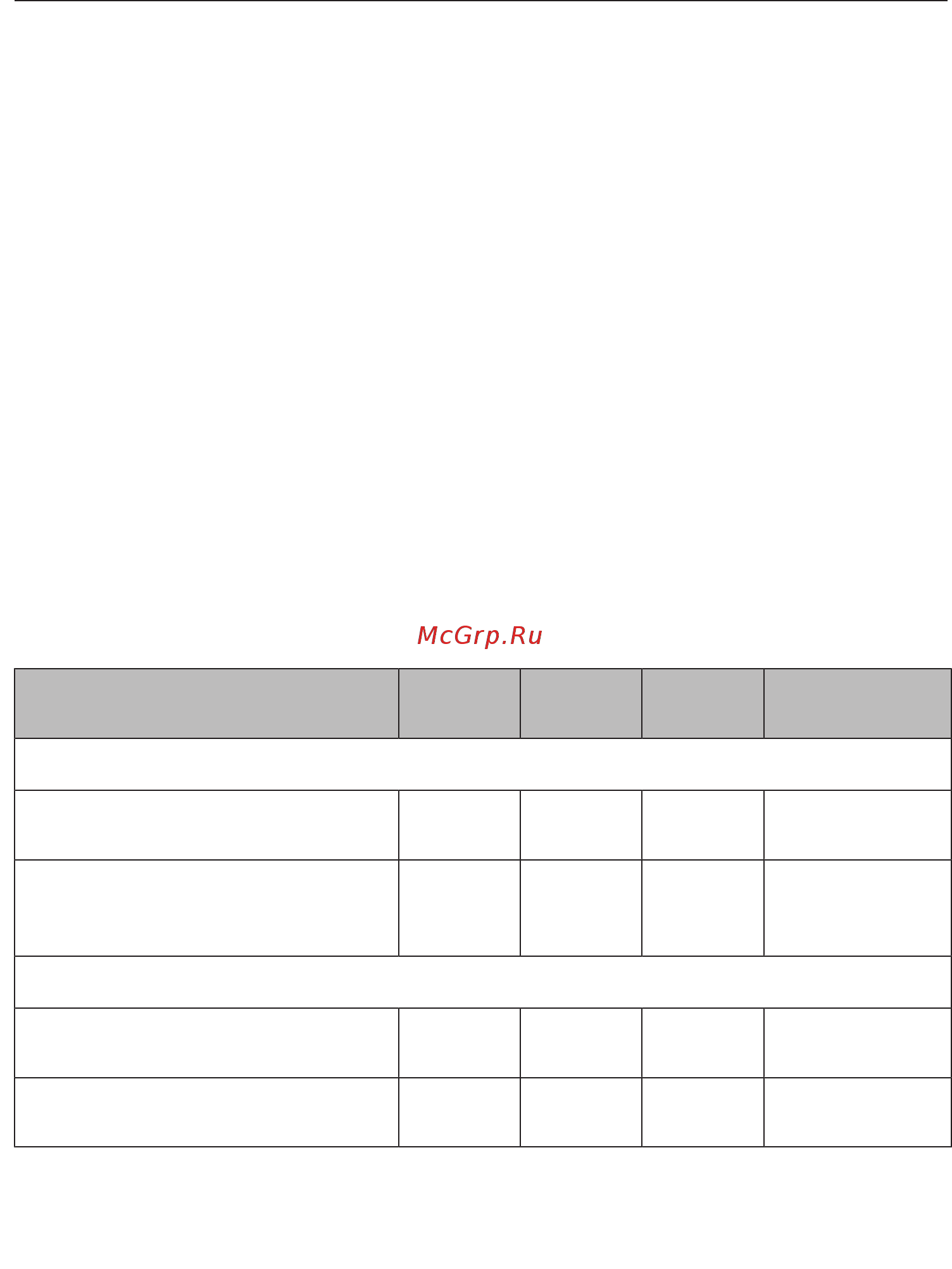 Miele DGM7840 GRGR [129/180] Быстрое приготовление