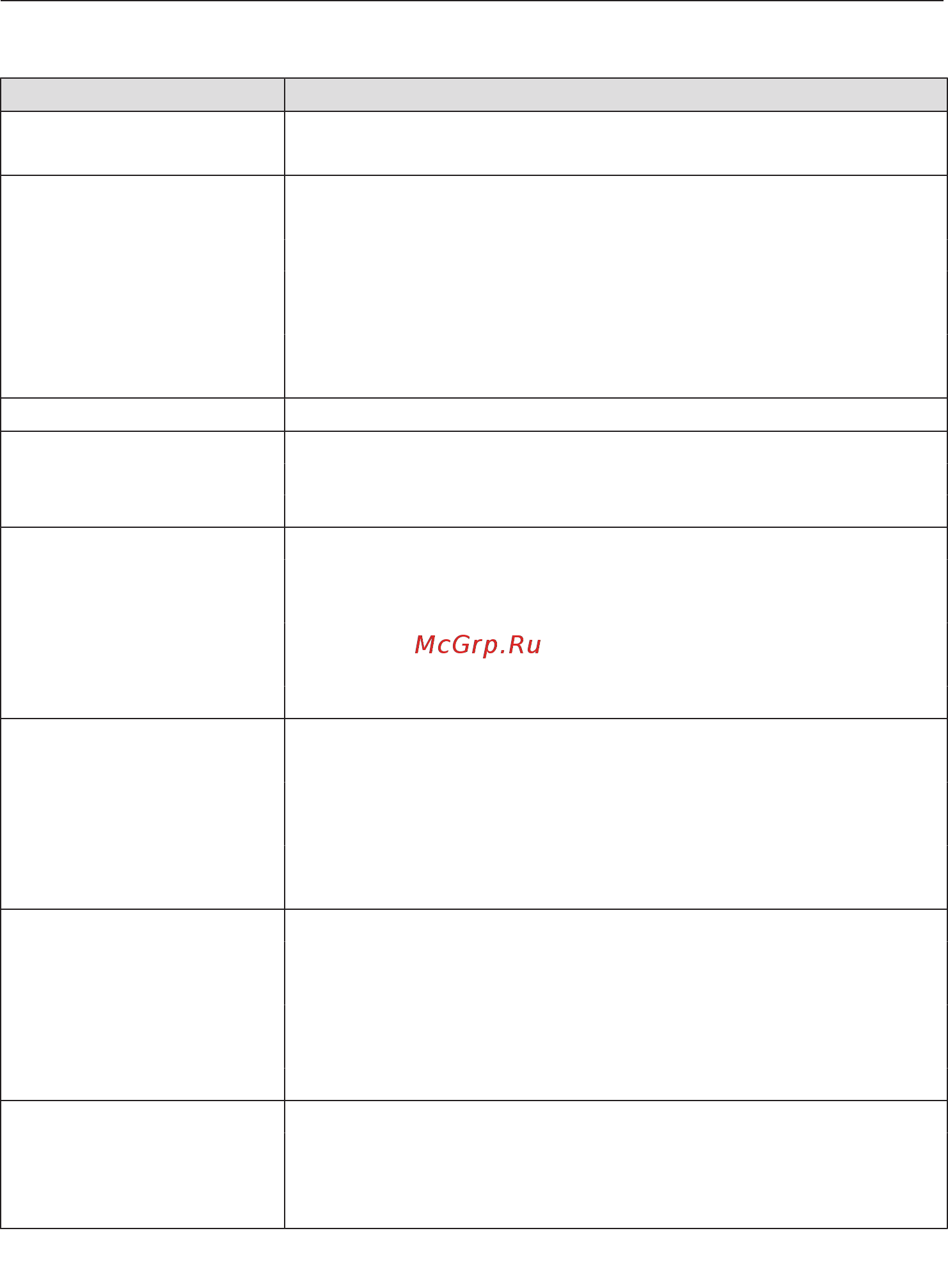Miele DGM7840 BRWS [45/180] Заводская настройка