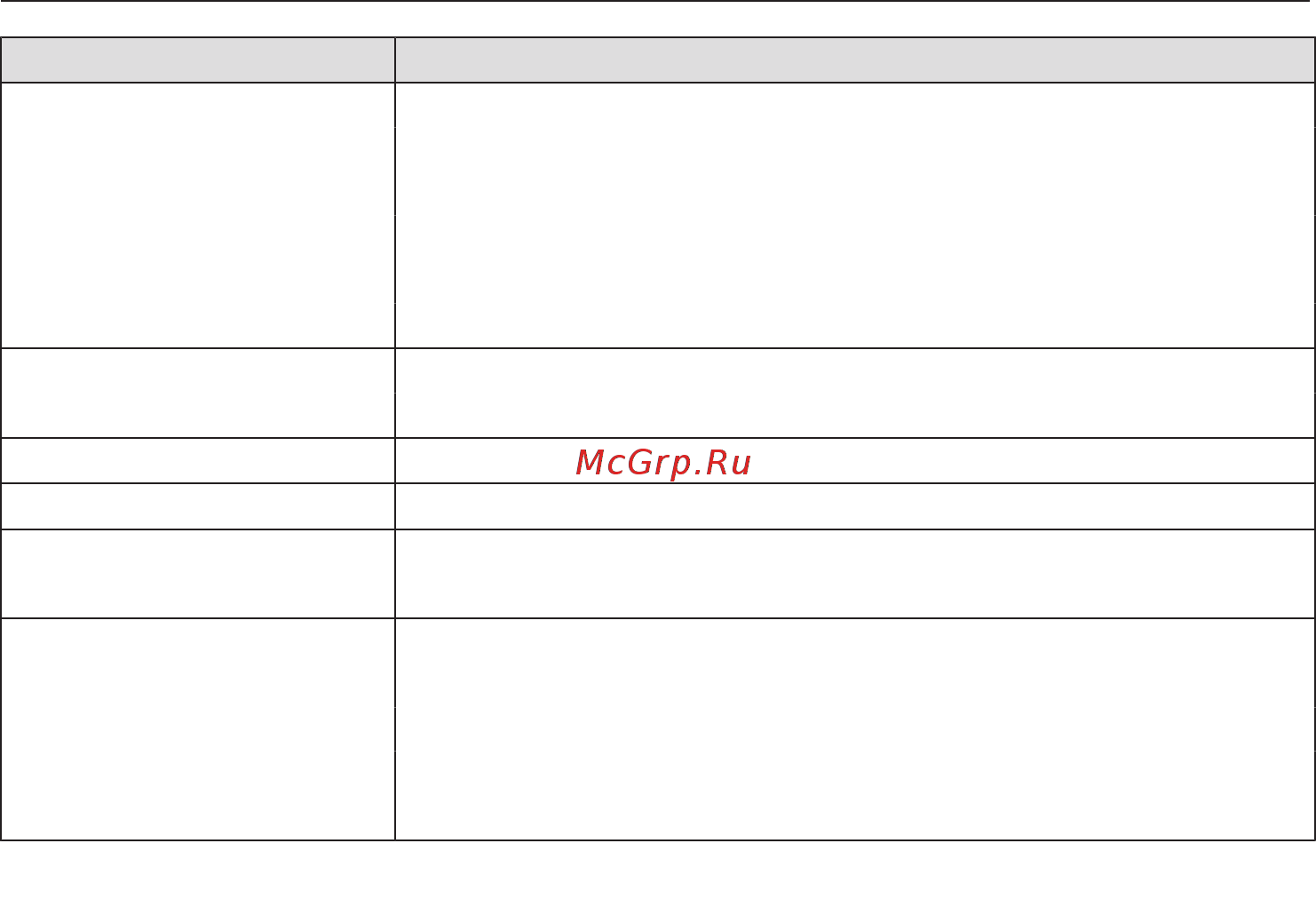 Miele DGM7840 BRWS [47/180] Установки