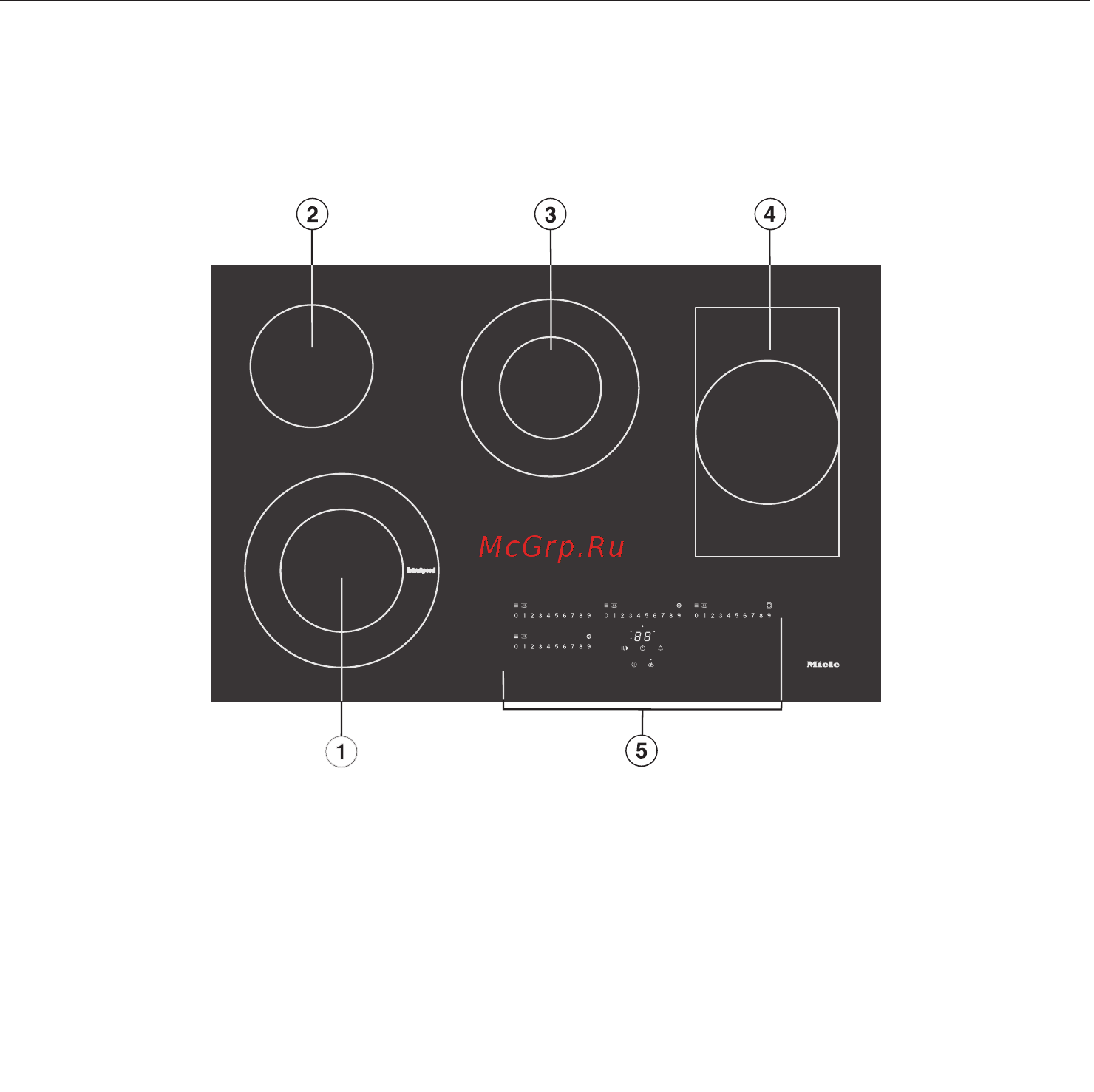 Miele KM6564 FL [17/78] Панель конфорок
