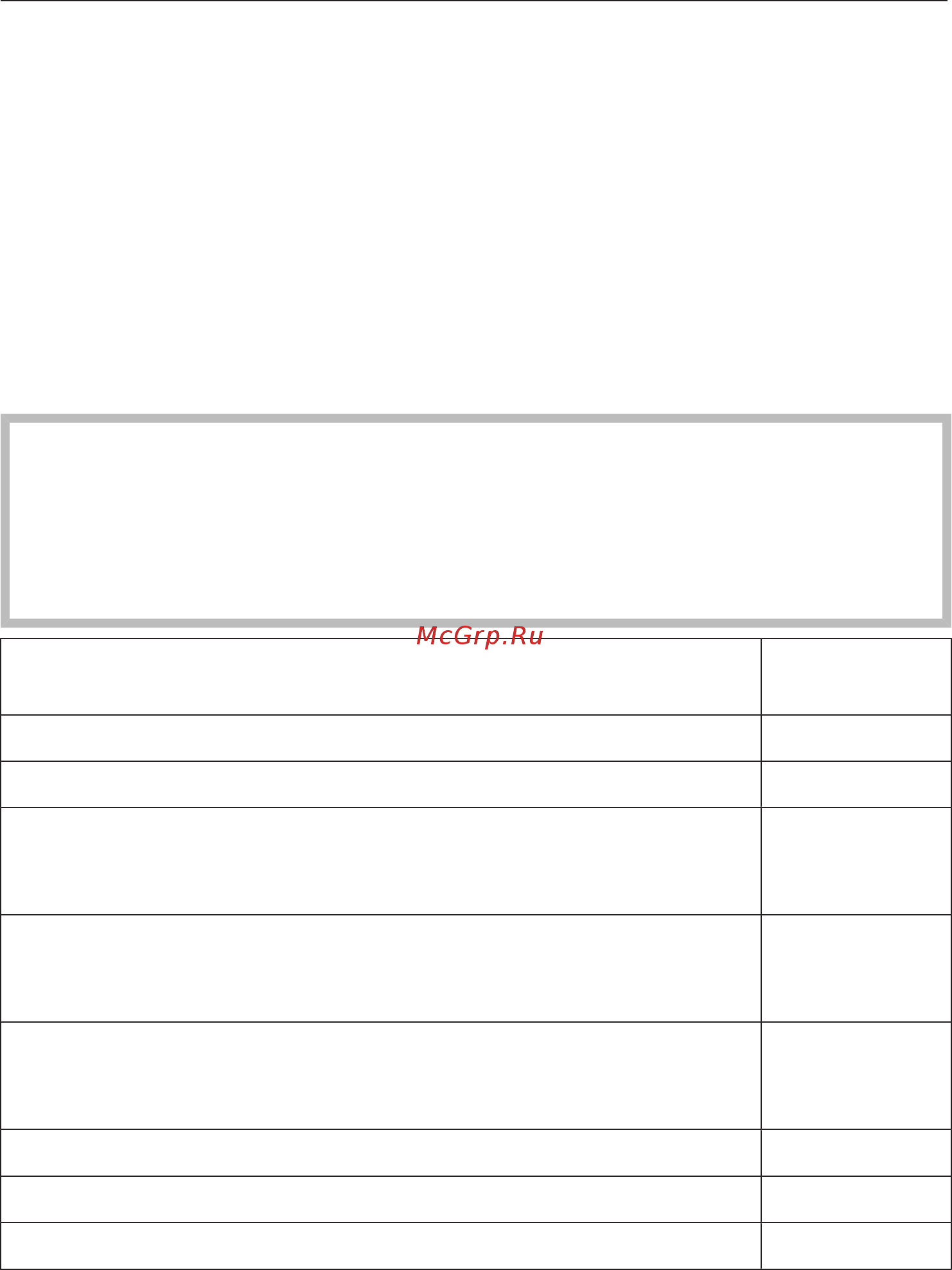 Miele PUR68W EDST [29/41] Расстояние между варочной поверхностью и вытяжкой s
