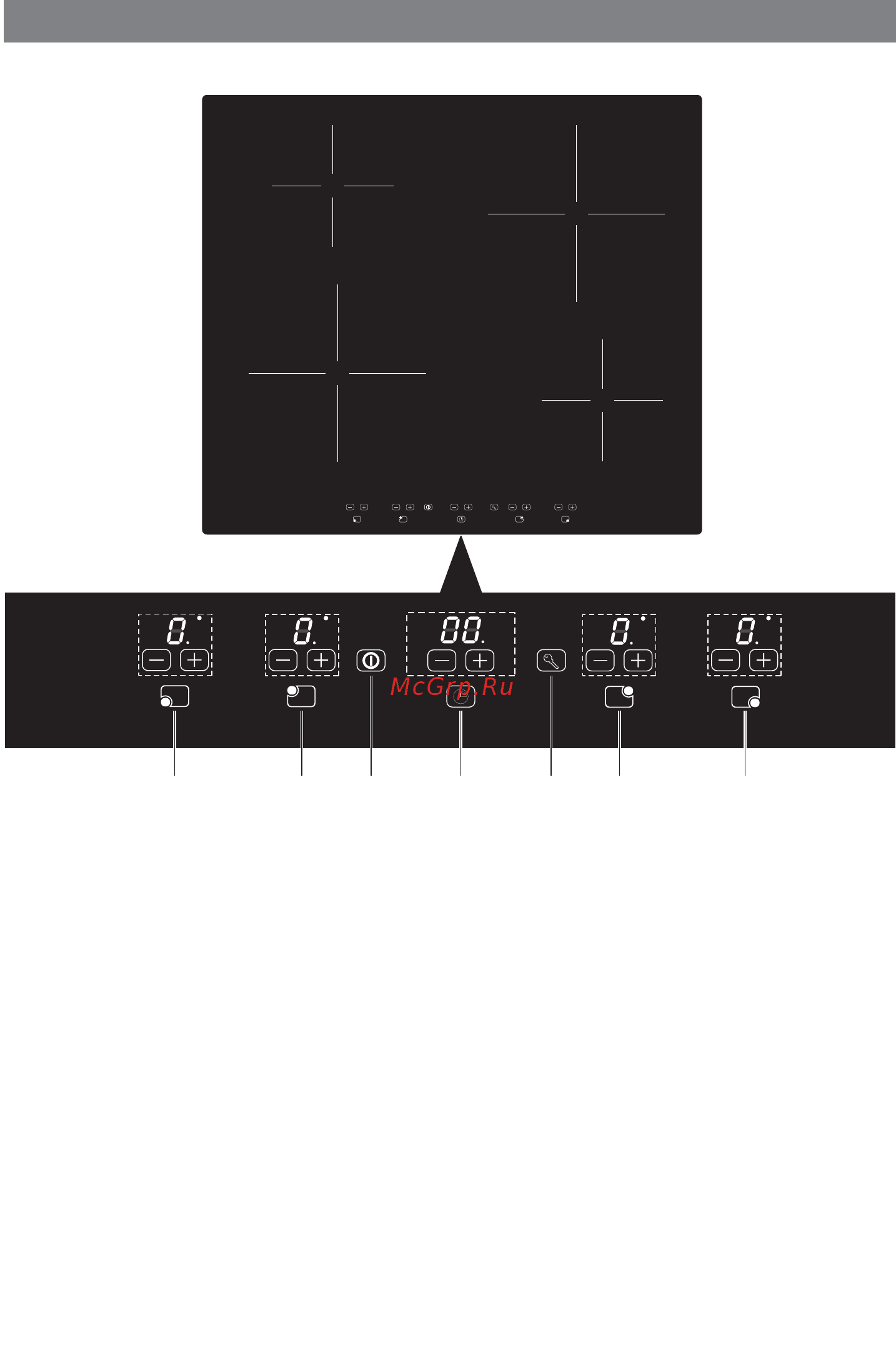 Delonghi PIND 40 [8/32] Характеристики и технические данные