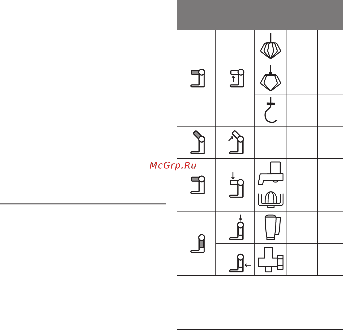 Bosch MUM5 MUM58231 [143/254] Posições de trabalho