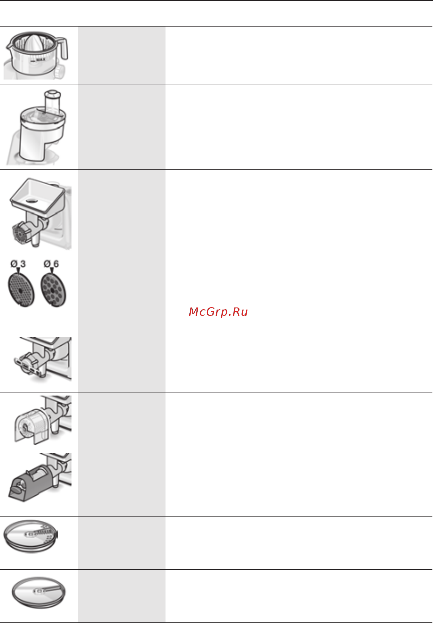 Bosch MUM5 MUM58231 [166/254] Ειδικά εξαρτήματα