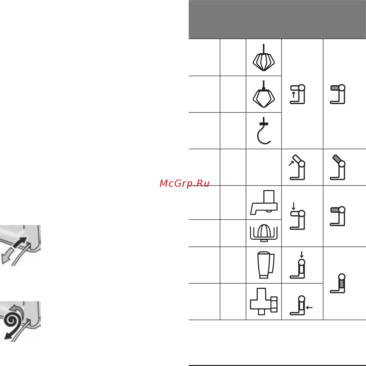 Bosch MUM5 MUM58231 [240/254] زﺎﮭﺟﻟا مادﺧﺗﺳا