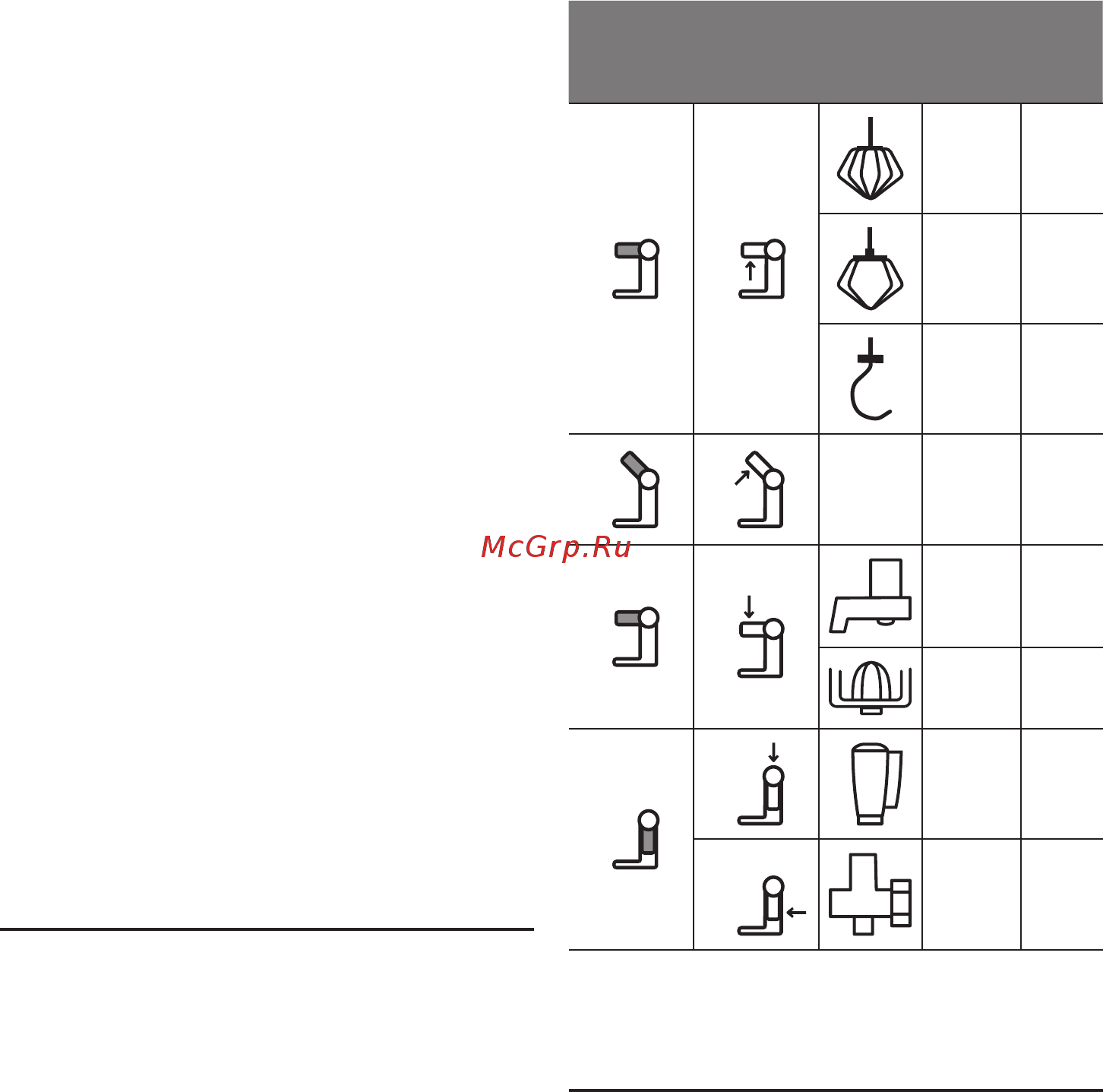 Bosch MUM5 MUM58231 [34/254] Positions de travail