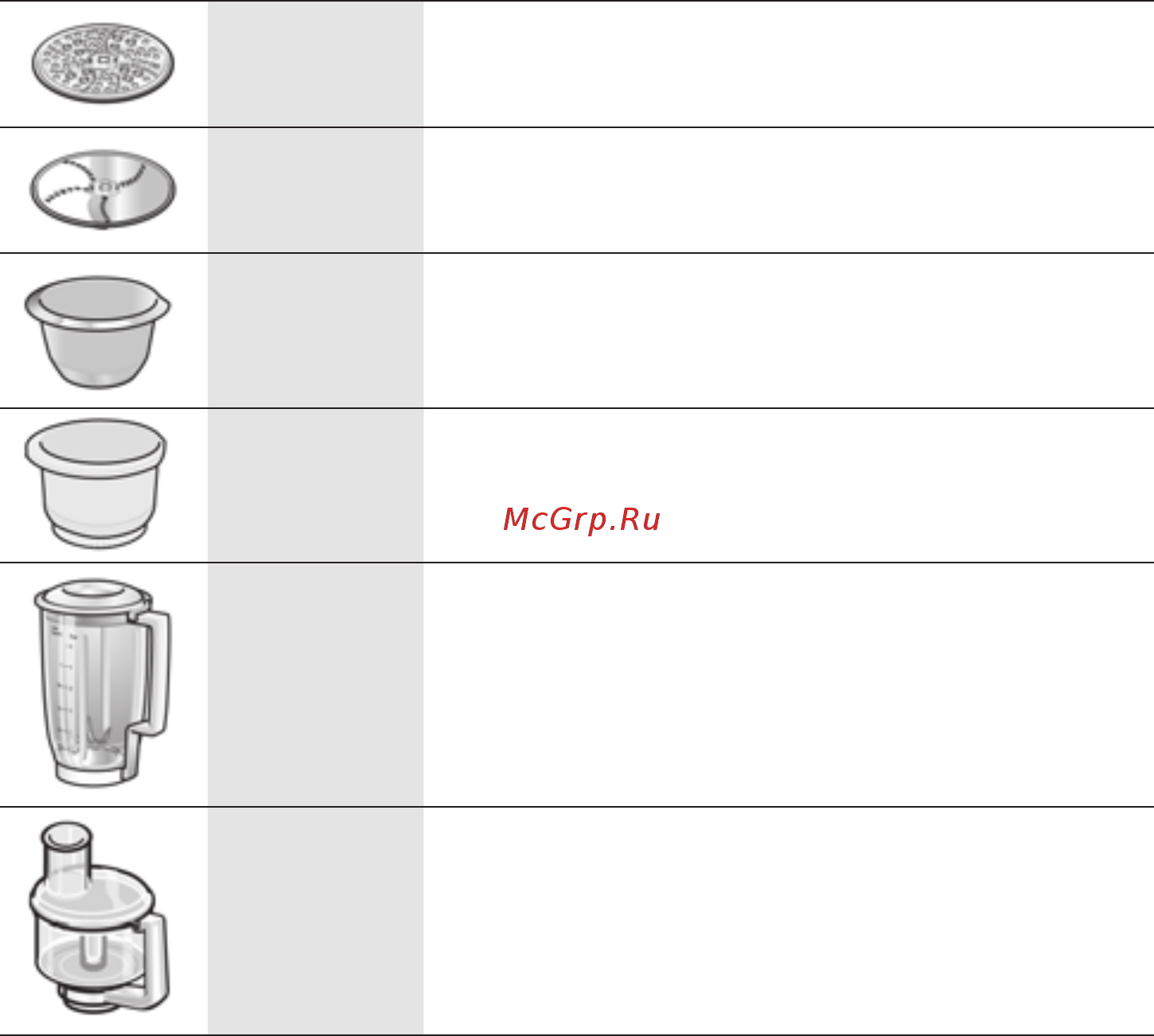 Bosch MUM5 MUM58231 Инструкция по эксплуатации онлайн [96/254] 785594