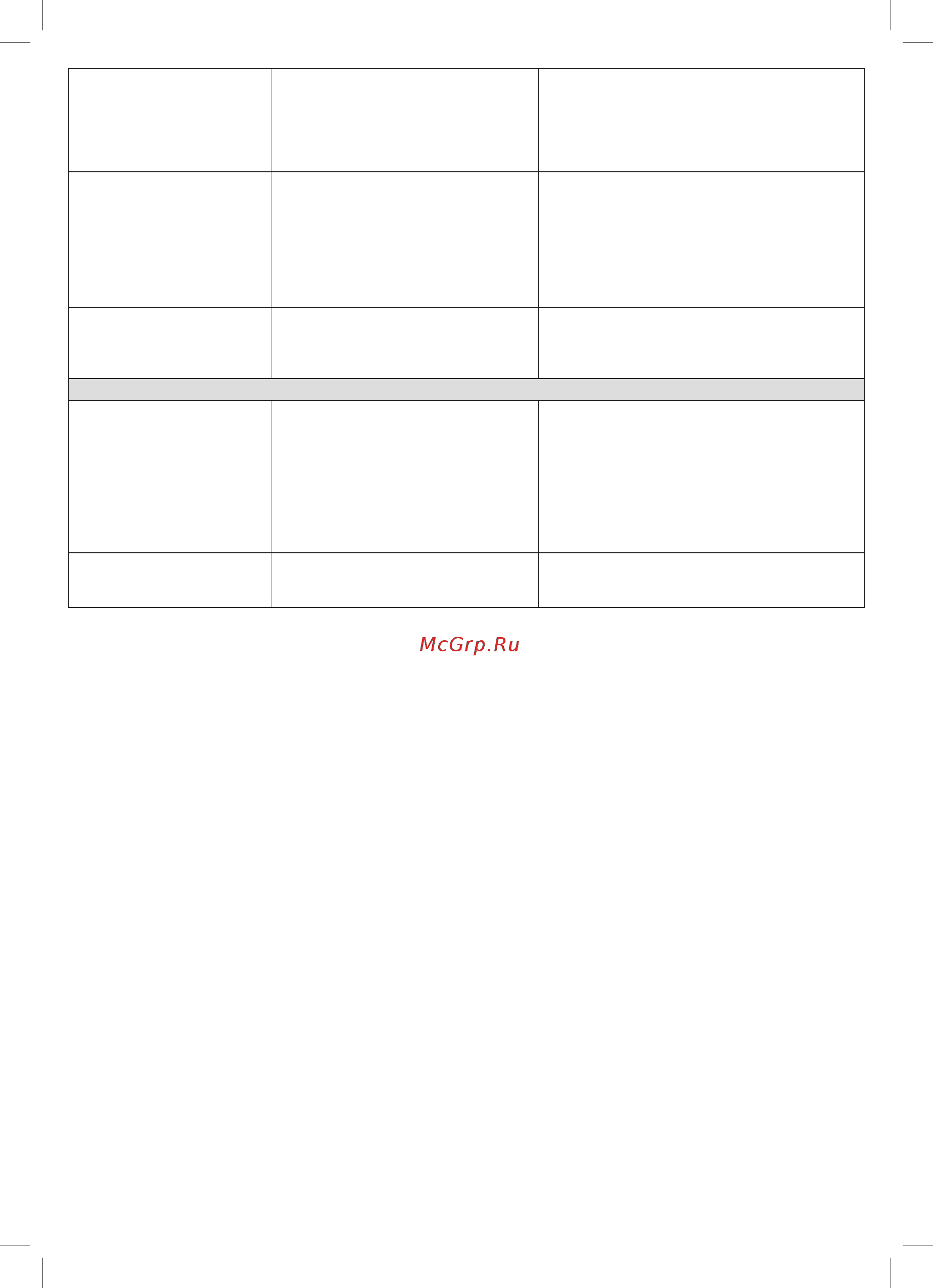 Braun 9390cc Silver [21/88] Business use p g authorized poa 00102673 rev 001 effective date 2019 01 29 printed 2019 08 27 page 21 of 88