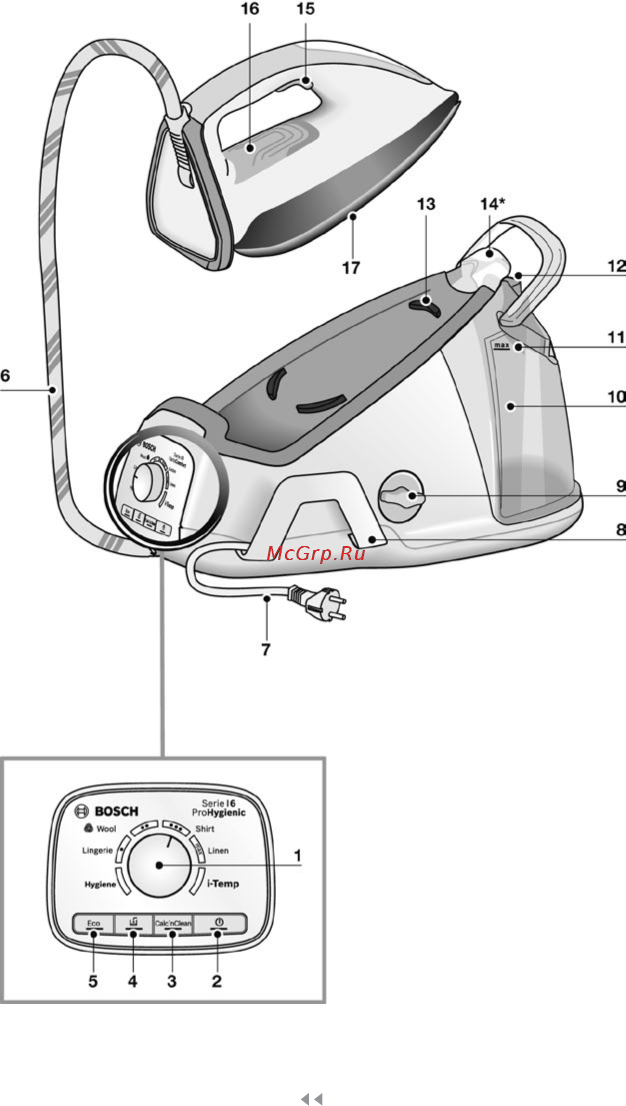 Bosch Serie | 6 ProHygienic TDS6580 Инструкция по эксплуатации онлайн [3/106] 559211