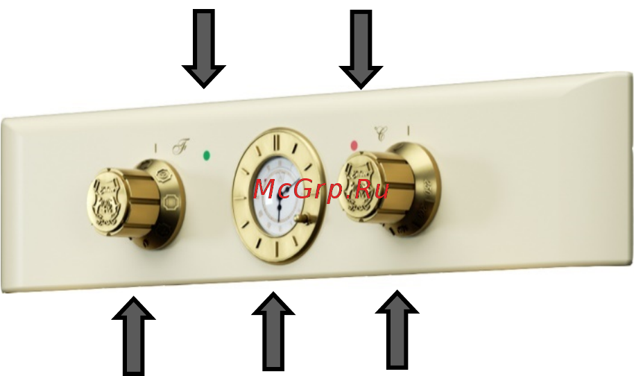 Kaiser EH 6424 BluBE [20/68] Control panel