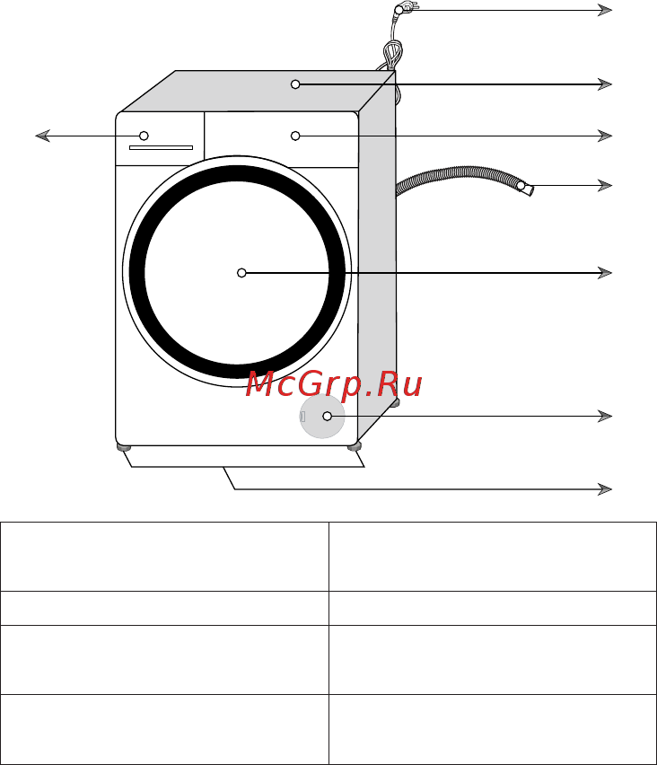 Beko WDB7425R2W [11/52] Функцией сушки