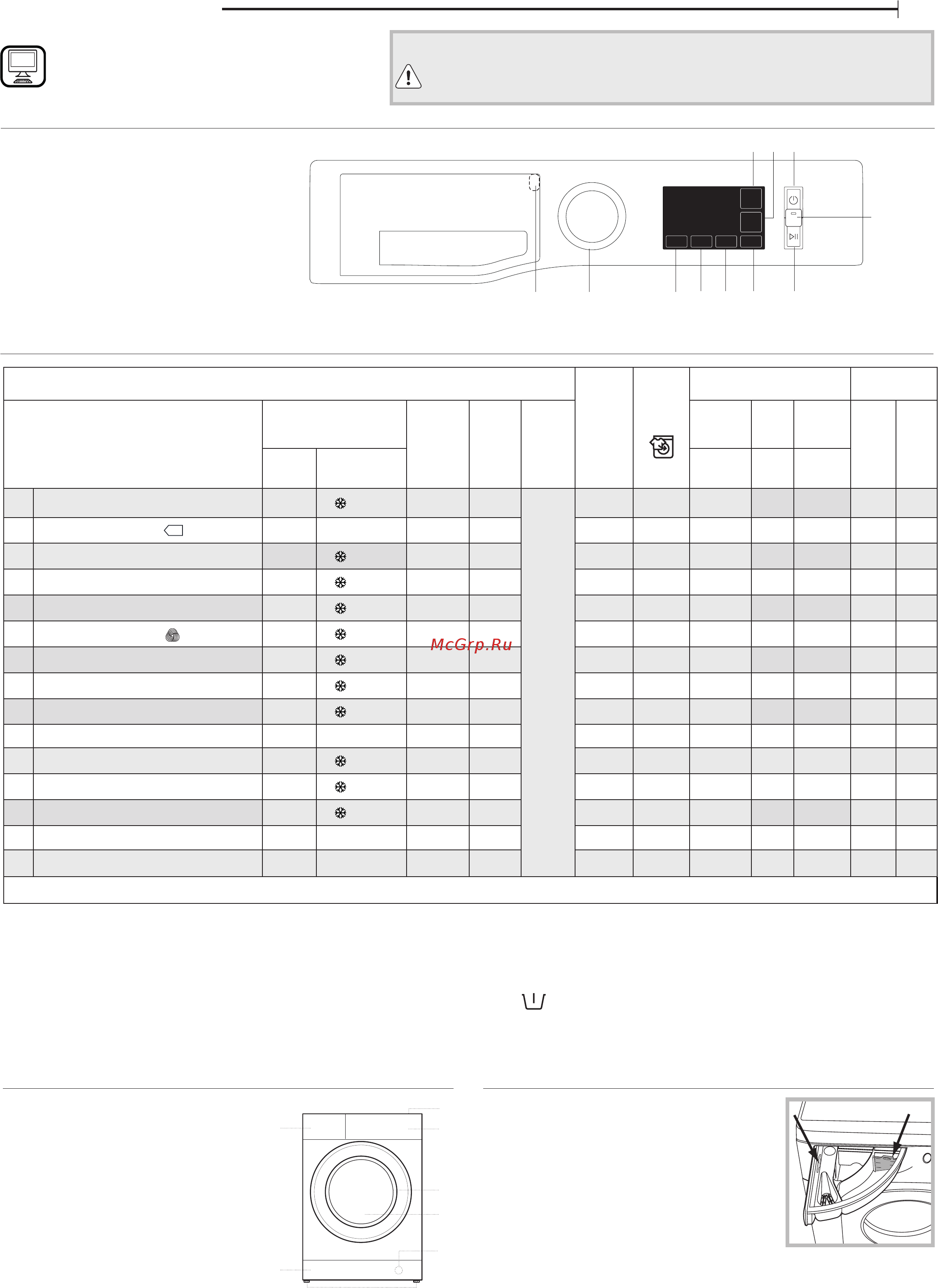 Hotpoint-Ariston NLM11 945 WS A RU Инструкция по эксплуатации онлайн