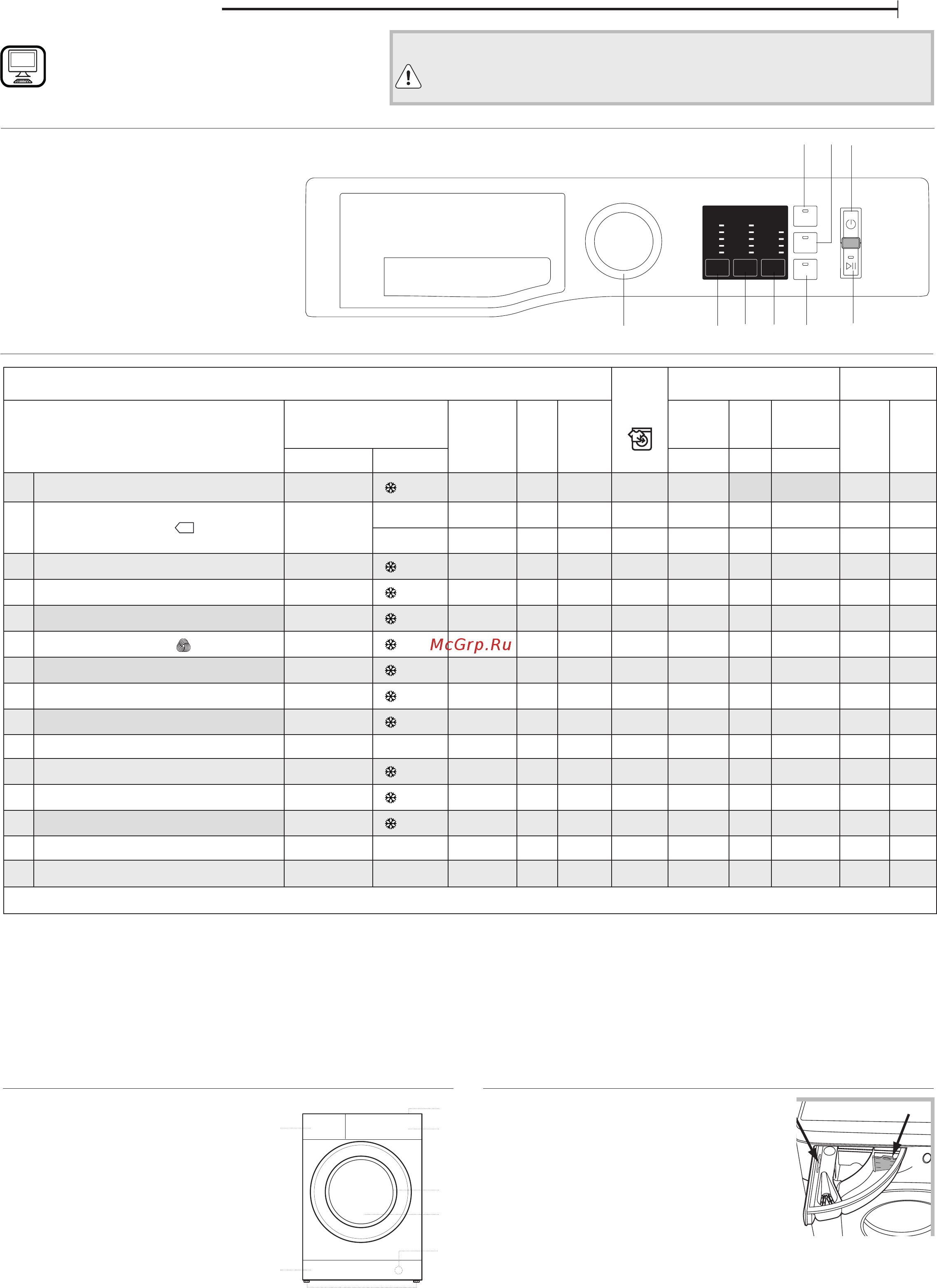 Hotpoint-Ariston NM10 823 WK EU Инструкция по эксплуатации онлайн