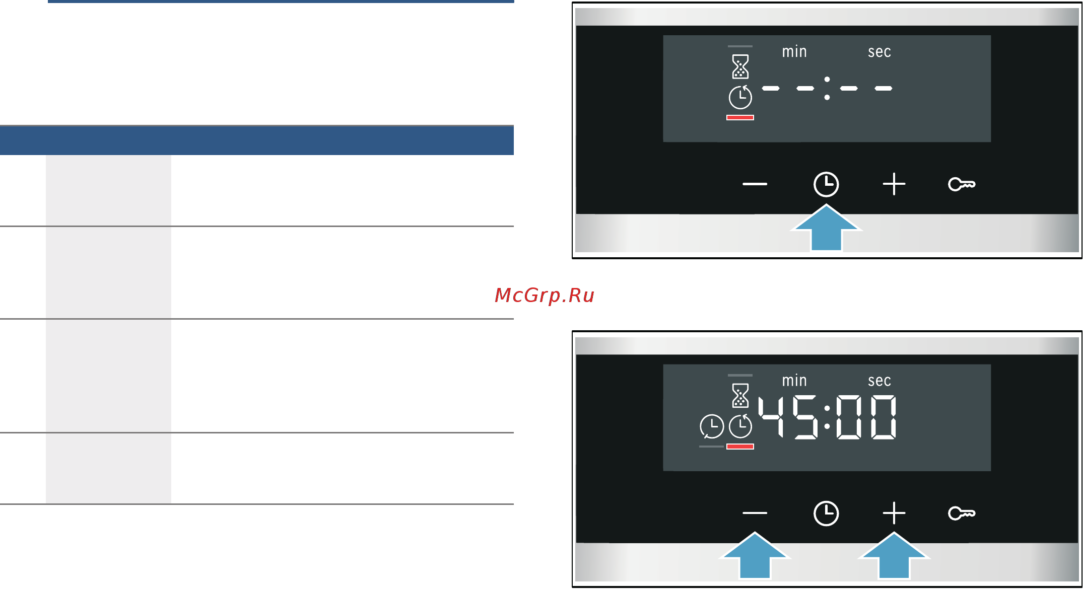 Bosch Serie | 6 HBJ514EB0R [14/36] Функции времени