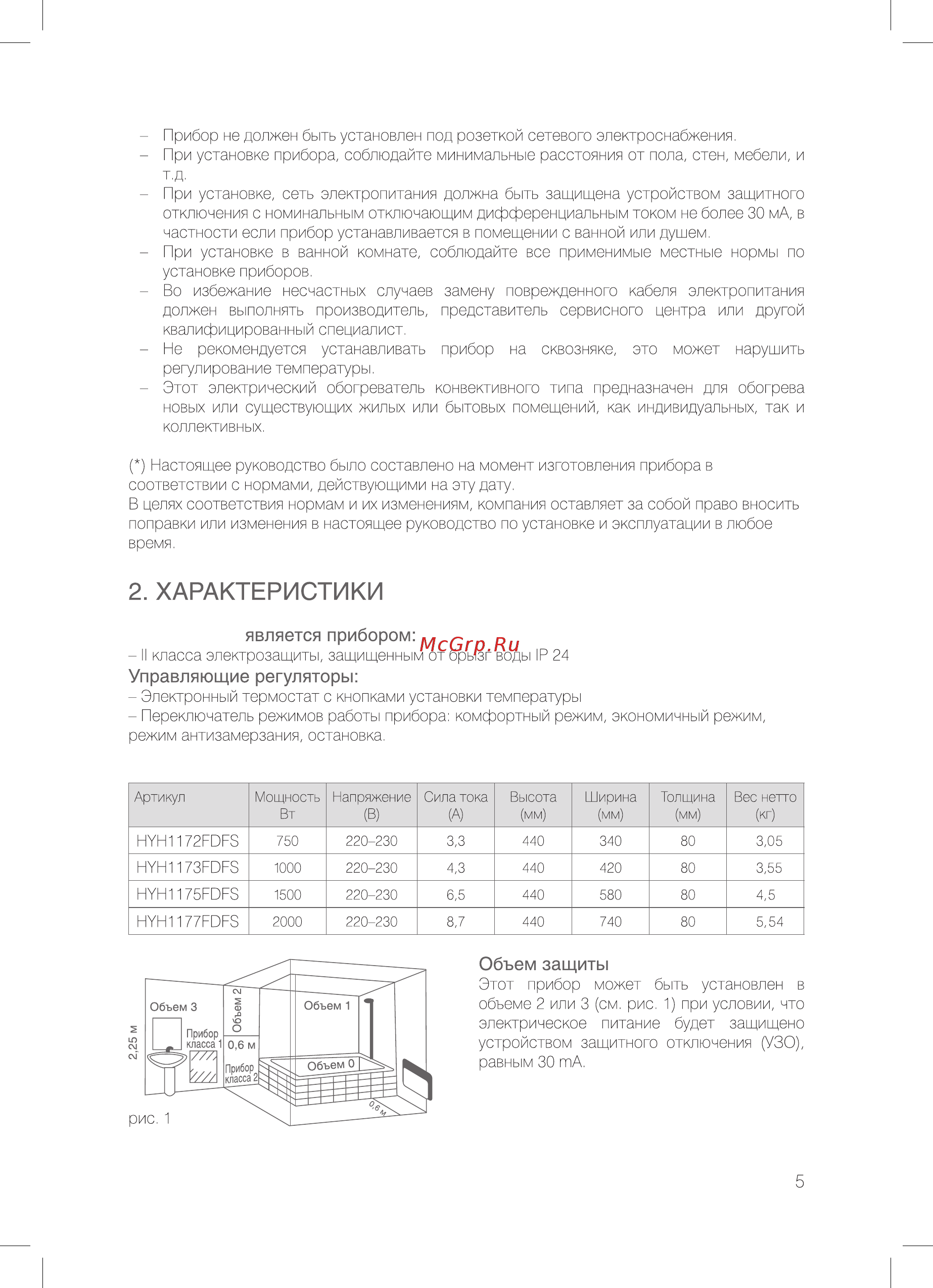 Noirot Spot E-5 plus 1500 Инструкция по эксплуатации онлайн [5/16] 559278