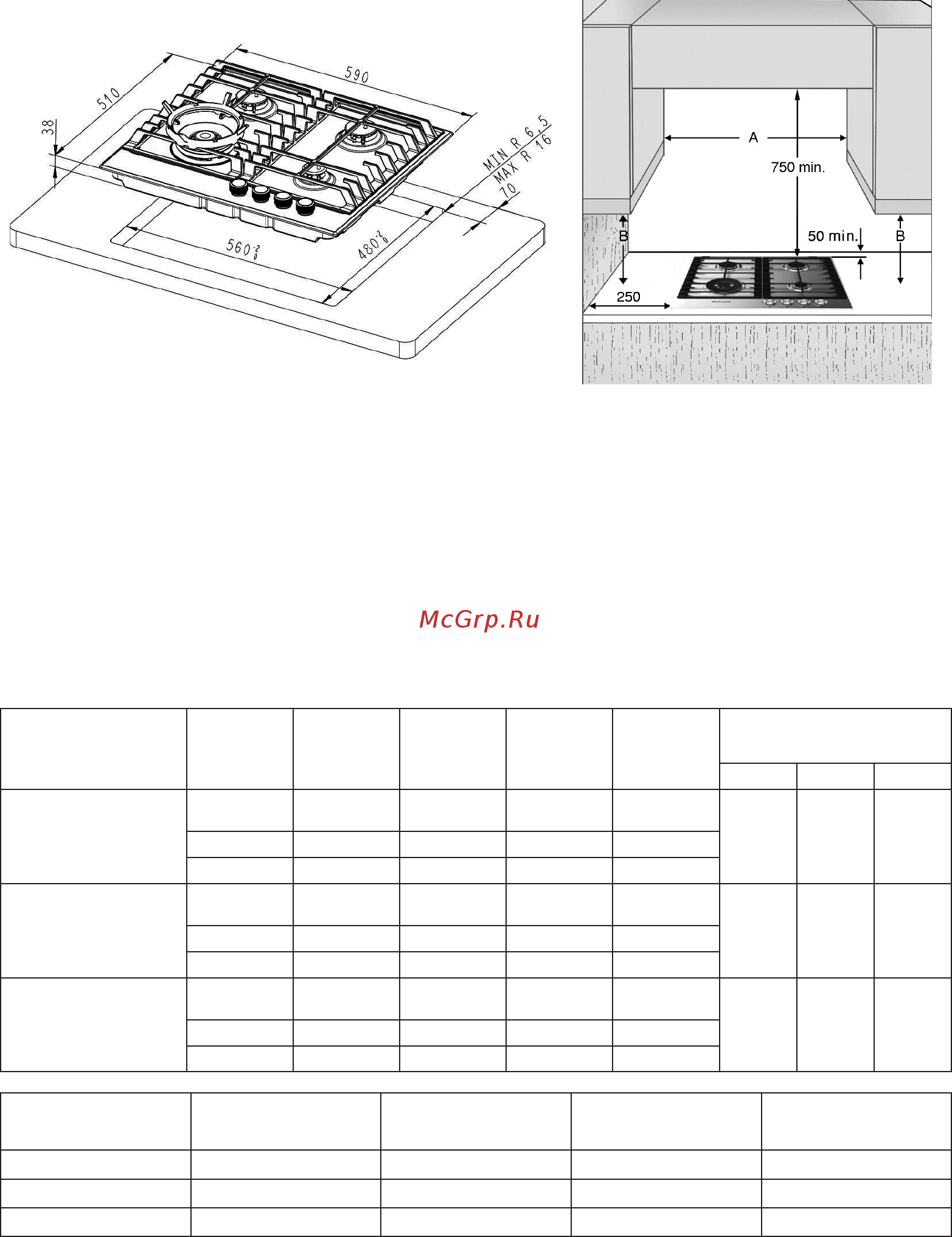 KitchenAid KHMD4 60510 [6/16] Расстояния между вытяжным устройством и элементами плиты мм