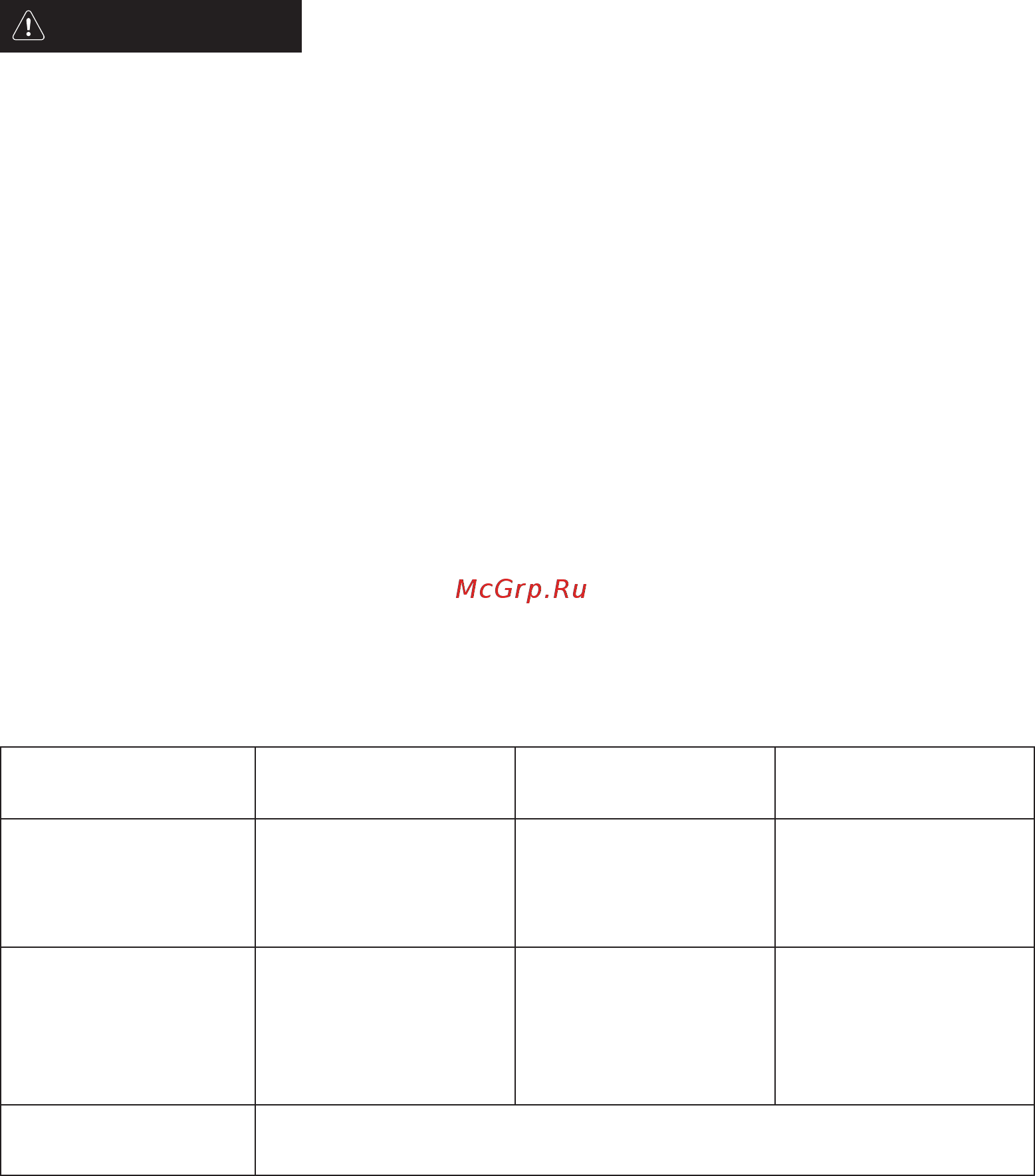 KitchenAid KHID3 65510 [16/20] Поиск и устранение неисправностей
