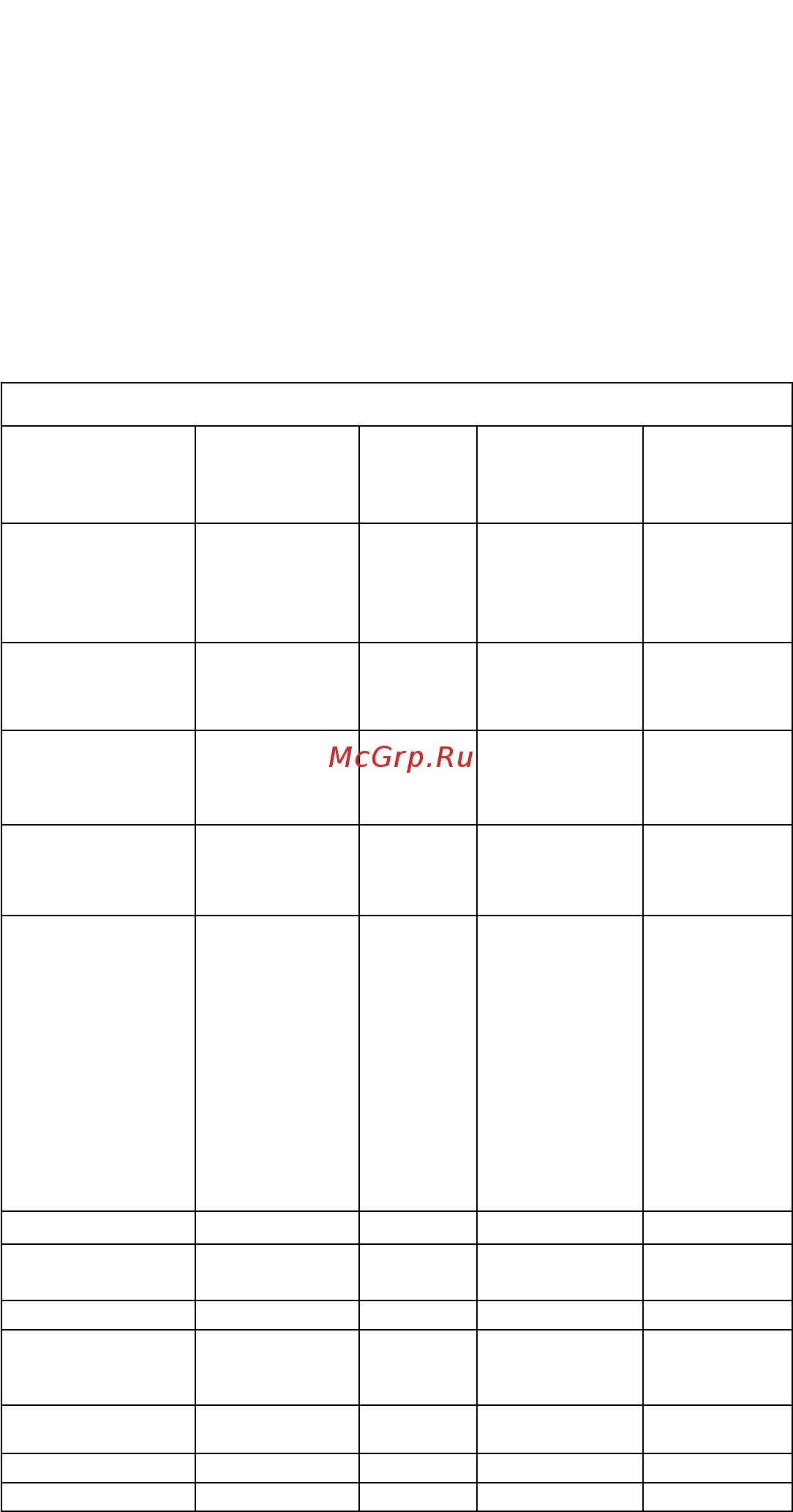 Kenwood BLP402W (0W22310019 ) [17/20] Торлы ұнтақтағышты қолдану үшін