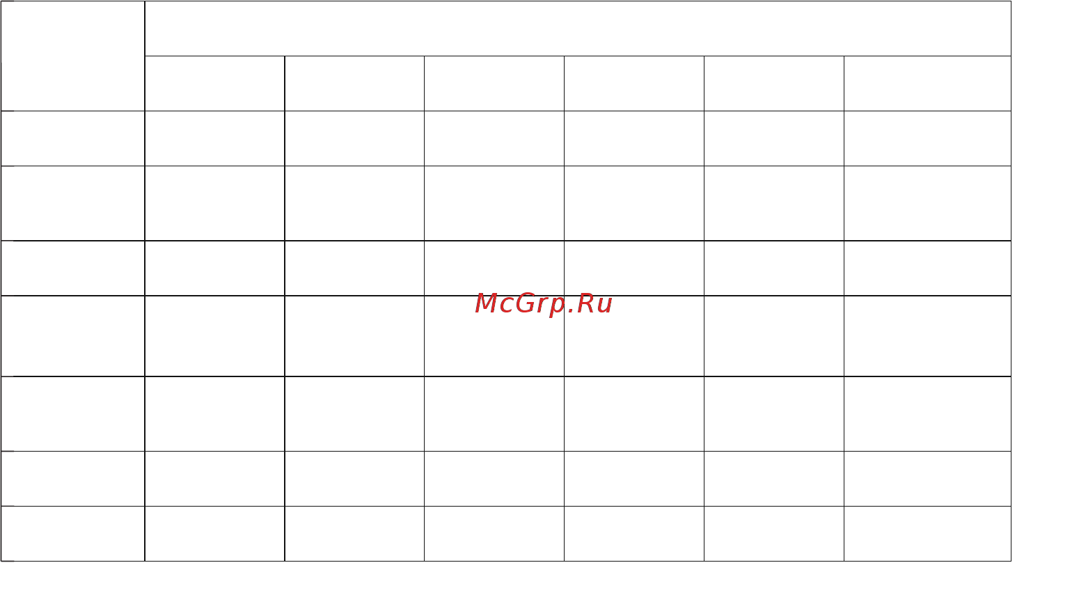 Planta PLH-3000 Smart Touch [11/16] Страница 11
