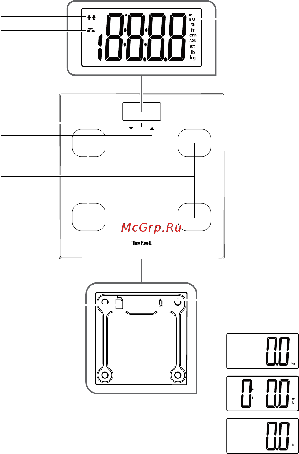 Tefal Body Up BM2523V0 Инструкция по эксплуатации онлайн [2/16] 559343