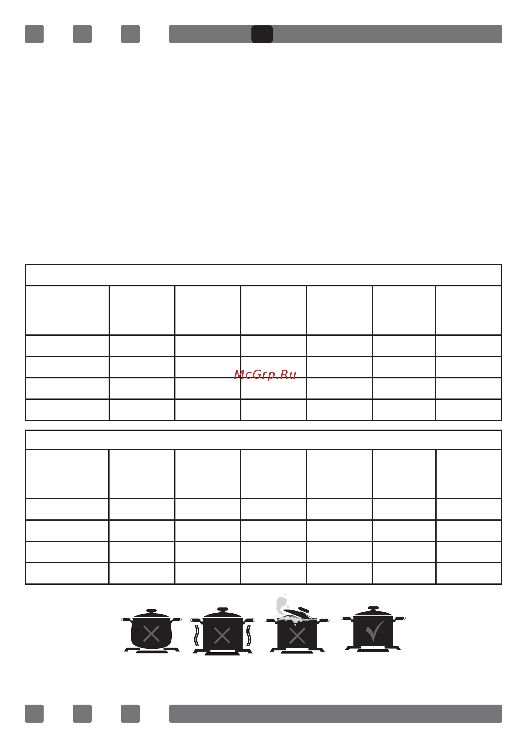 Zigmund & Shtain GN 238.61 B [16/45] Cooking pot to be used with products should have minimum 120 mm diameter