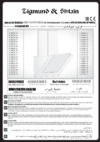 Zigmund & Shtain K 306.91 W Инструкция по эксплуатации