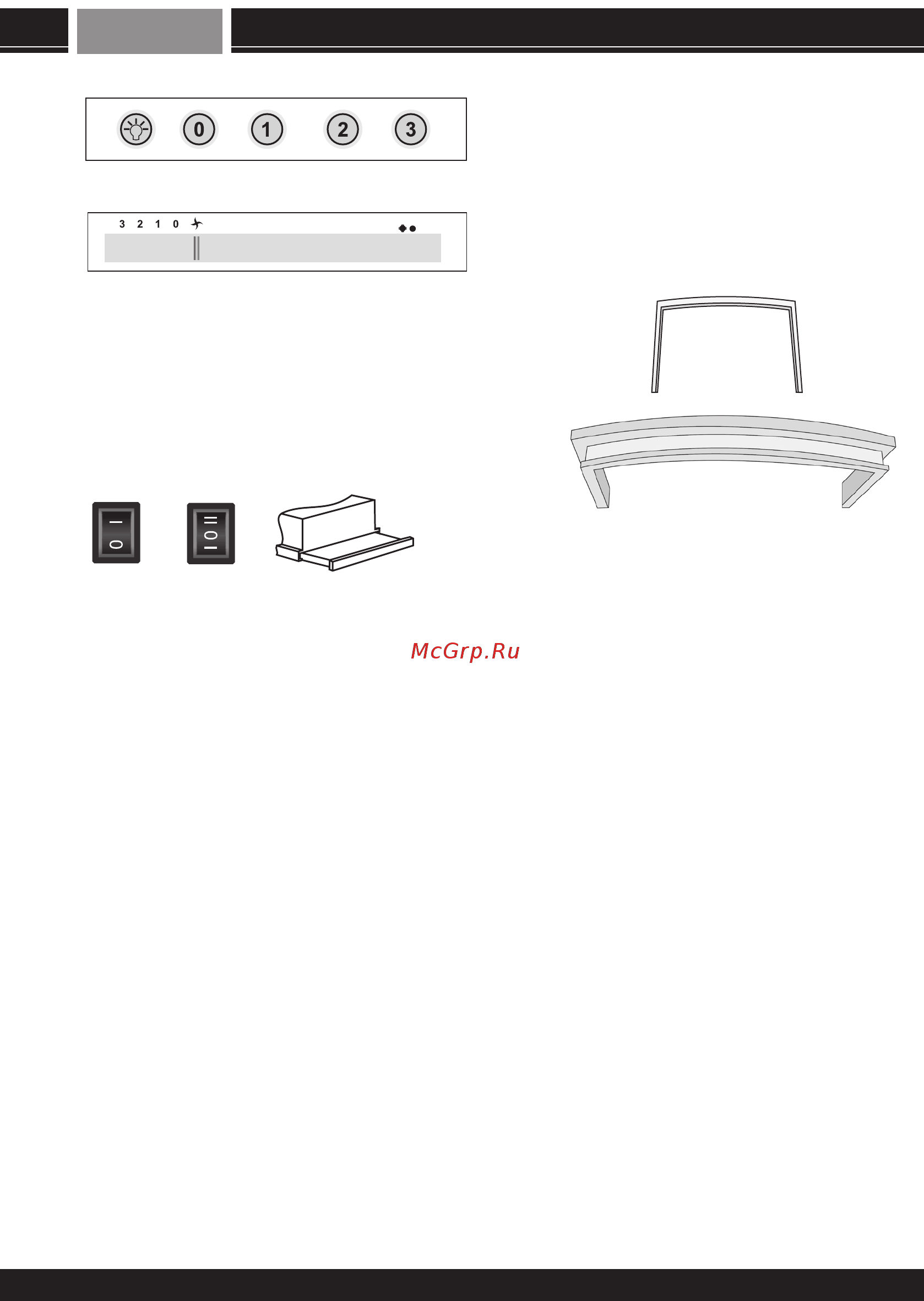 Zigmund & Shtain K 306.91 W [9/32] G troubleshooting