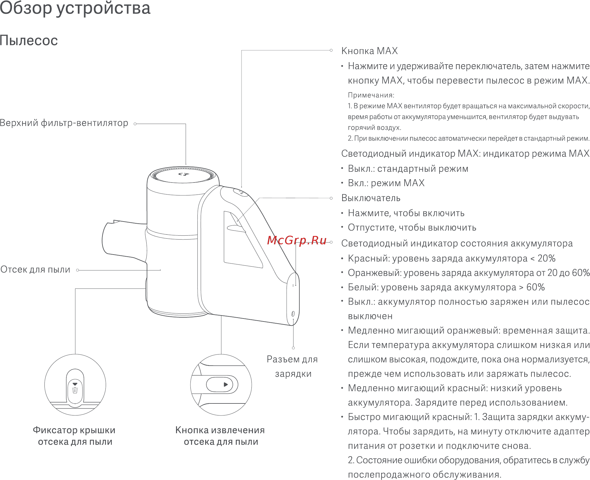 Xiaomi Handheld Vacuum Cleaner SCWXCQ01RR [4/25] Пылесос