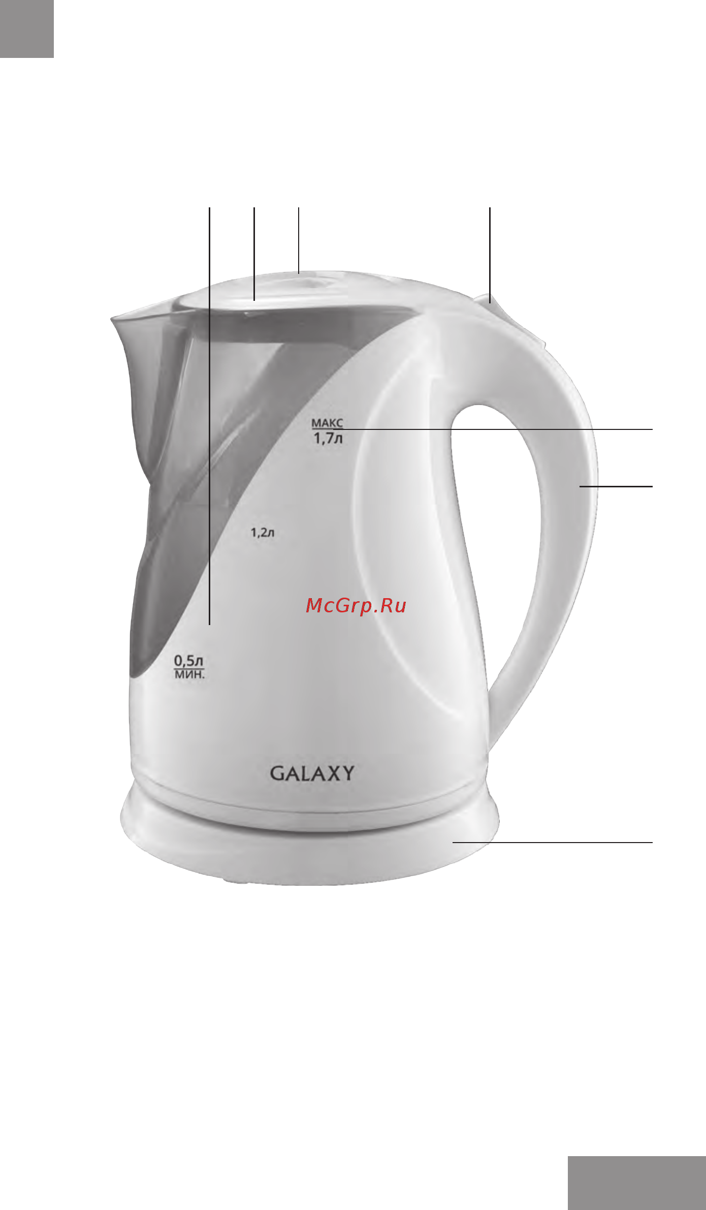 Galaxy GL 0202 [3/16] Функциональные элементы электроприбора